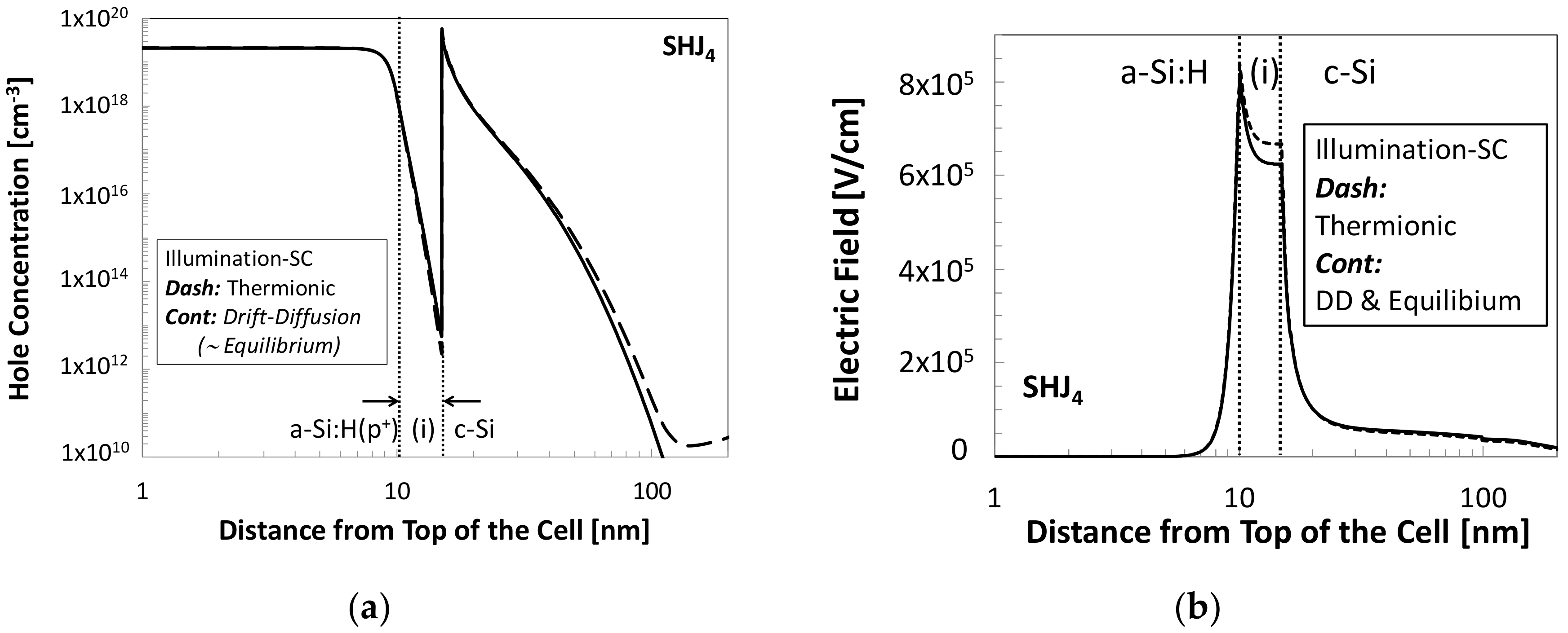 Applsci 08 01846 g012