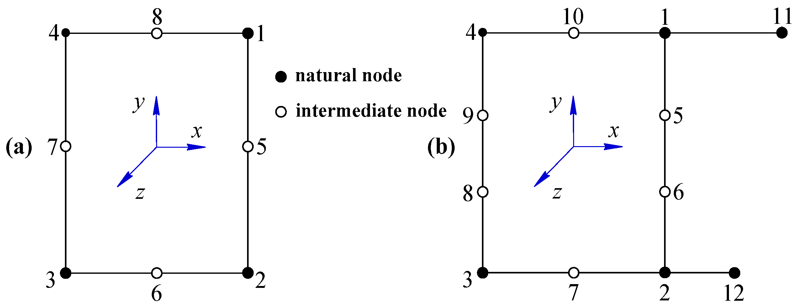 Applsci 08 01847 g002