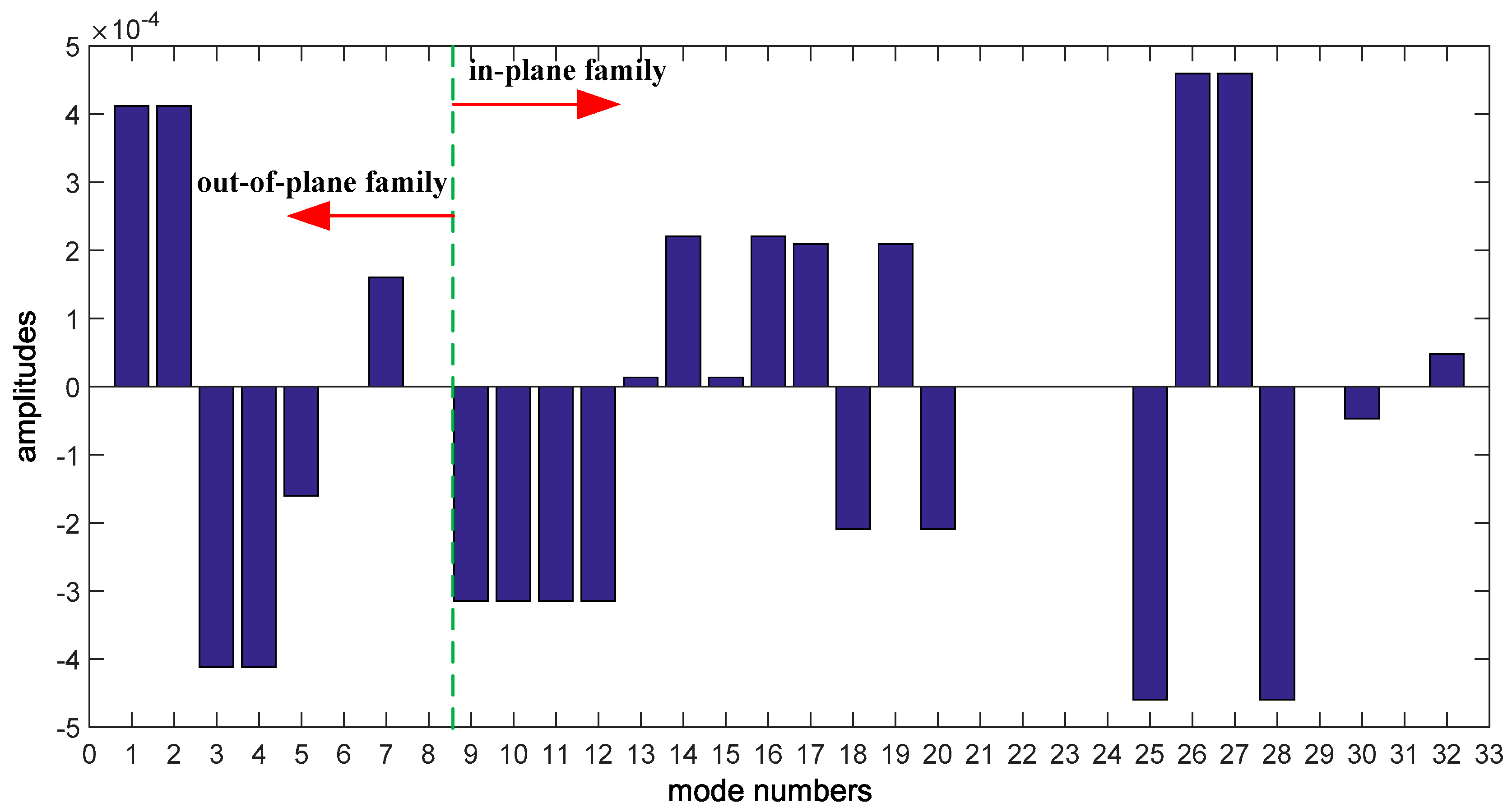 Applsci 08 01847 g006