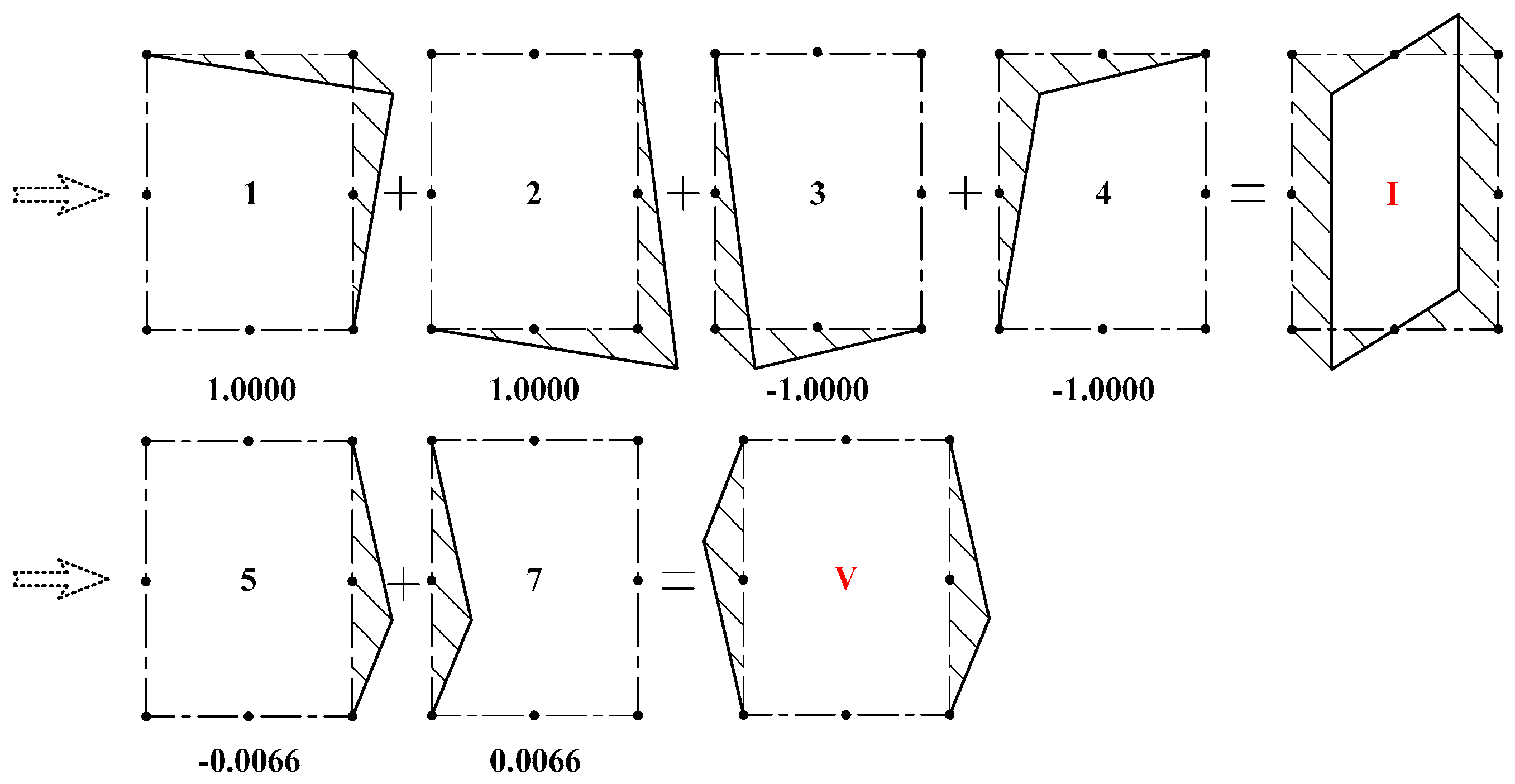 Applsci 08 01847 g007