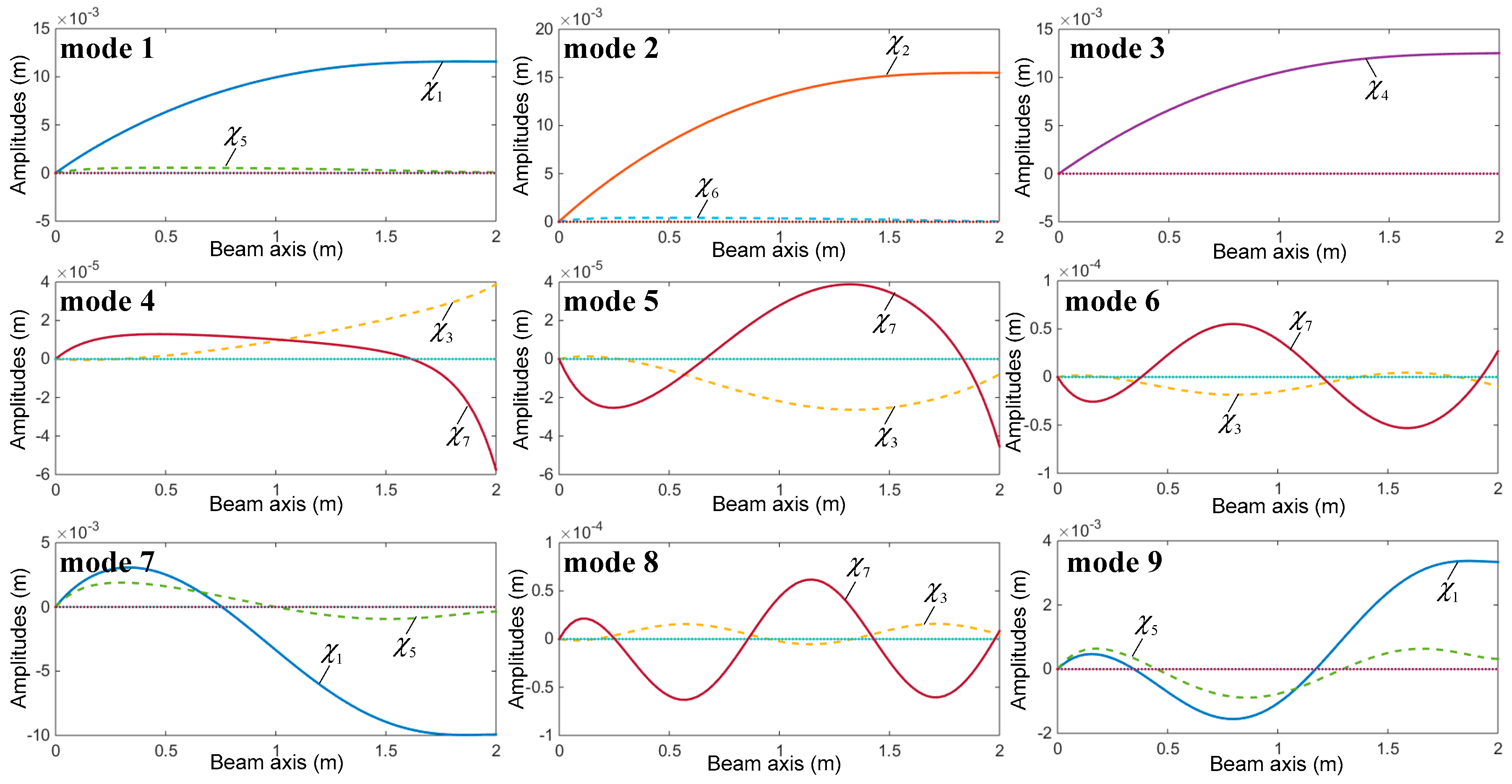 Applsci 08 01847 g011