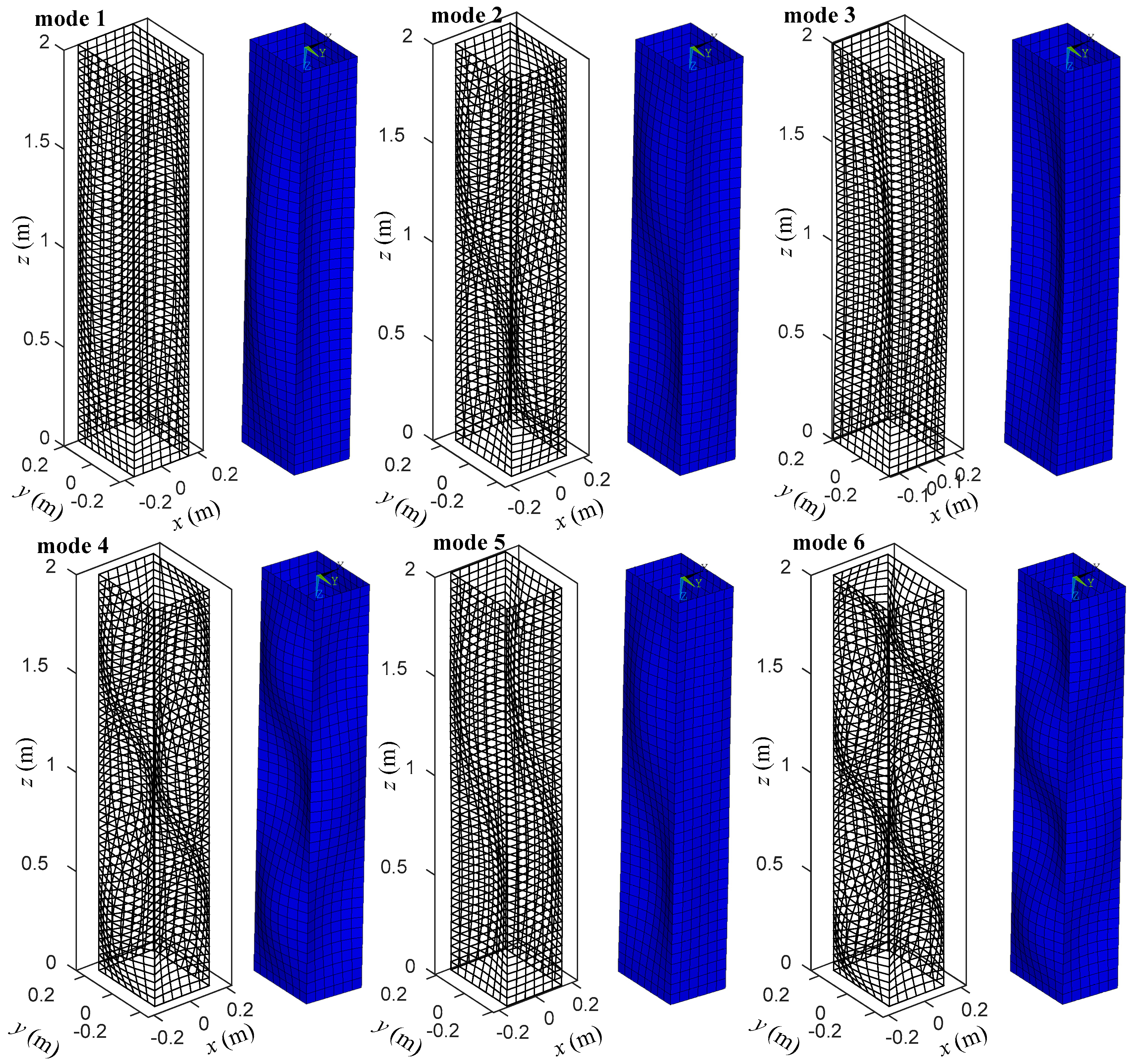 Applsci 08 01847 g014