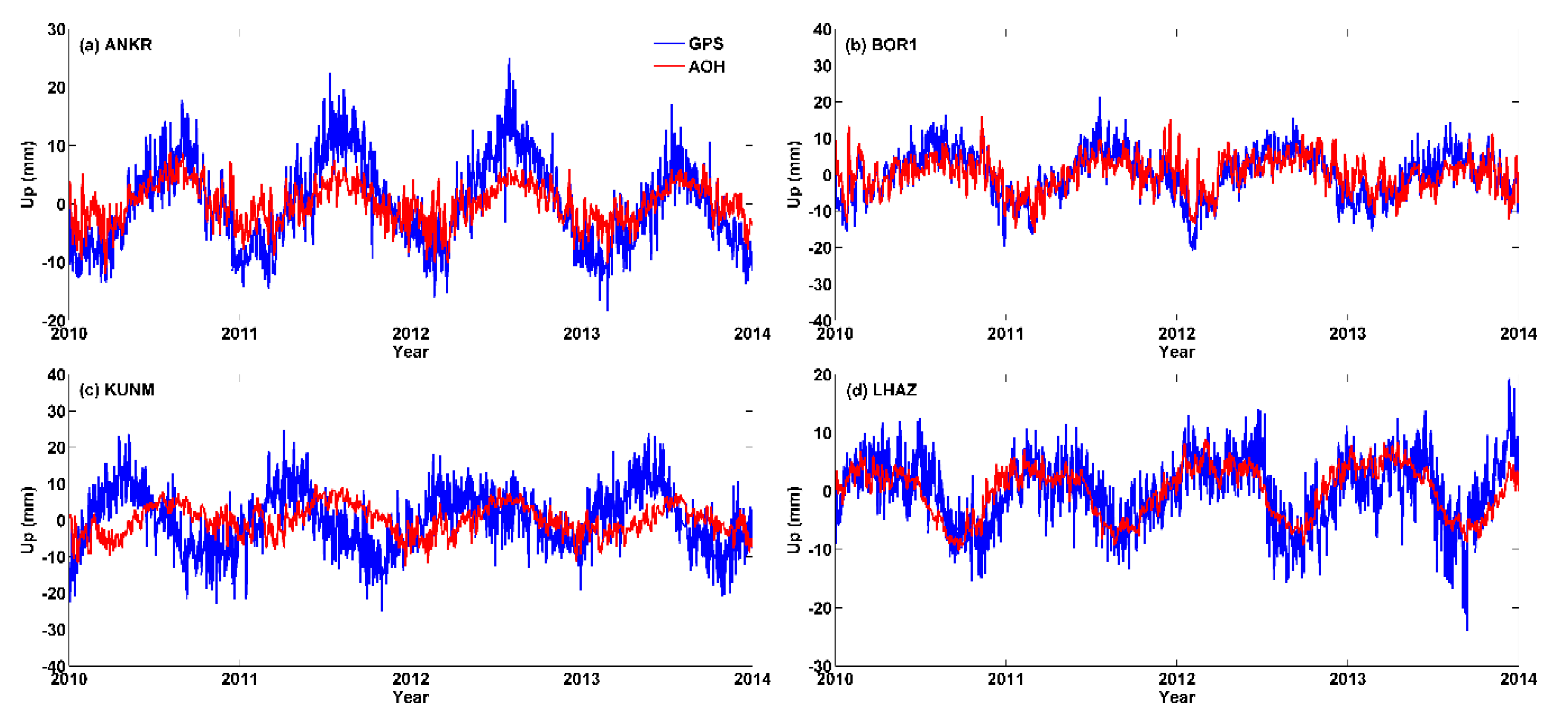 Applsci 08 01851 g002