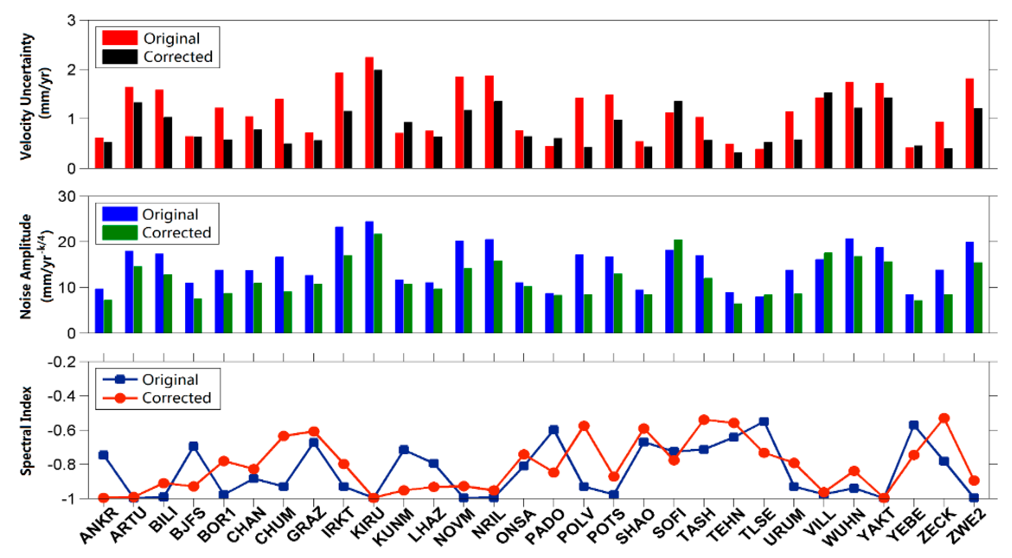 Applsci 08 01851 g006