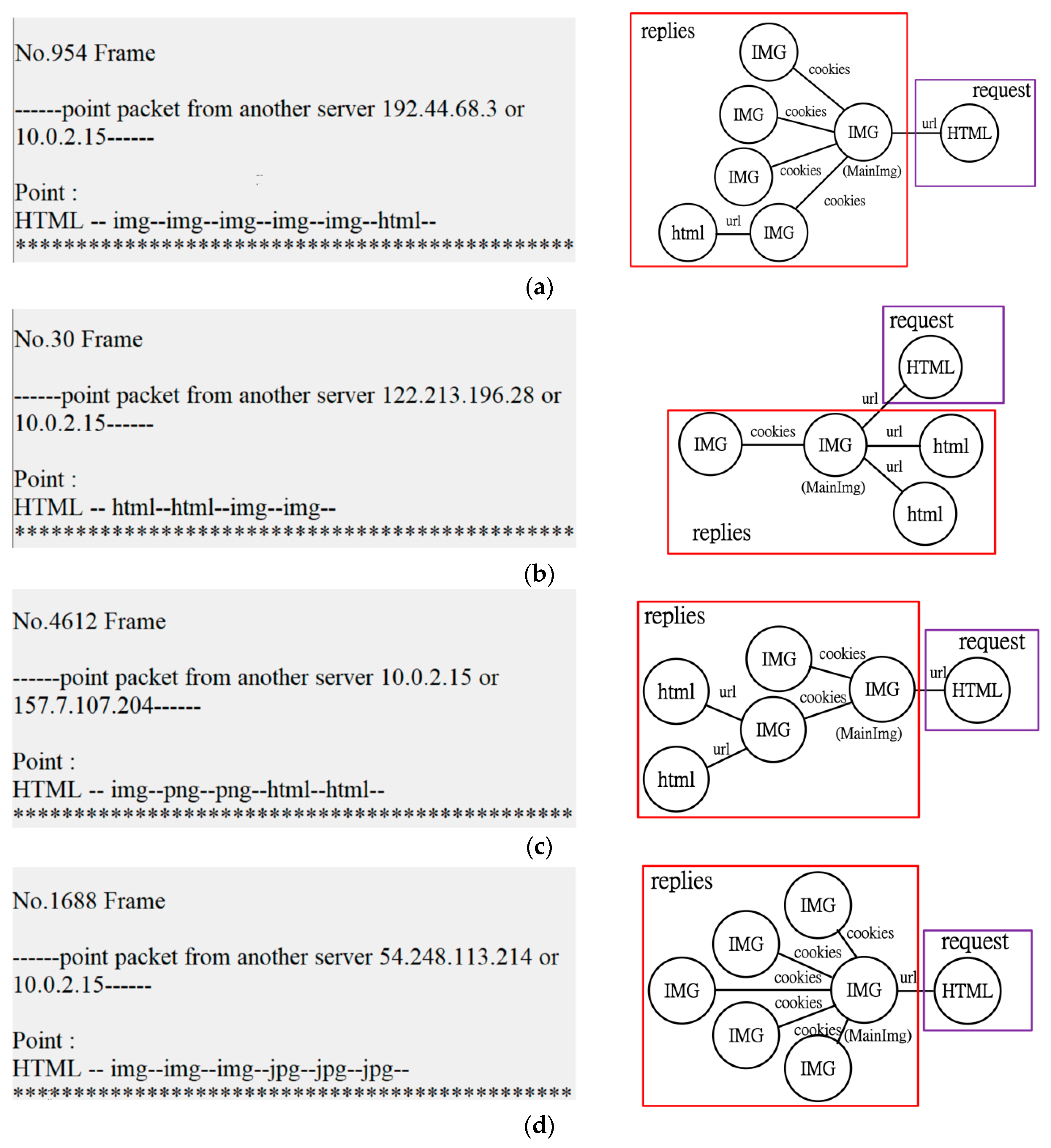 Applsci 08 01852 g005a 550