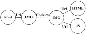 Applsci 08 01852 i004