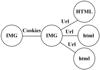 Applsci 08 01852 i005