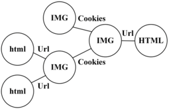 Applsci 08 01852 i009