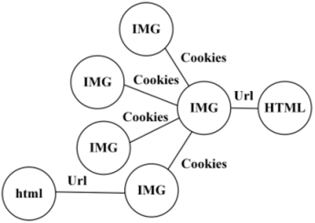 Applsci 08 01852 i017