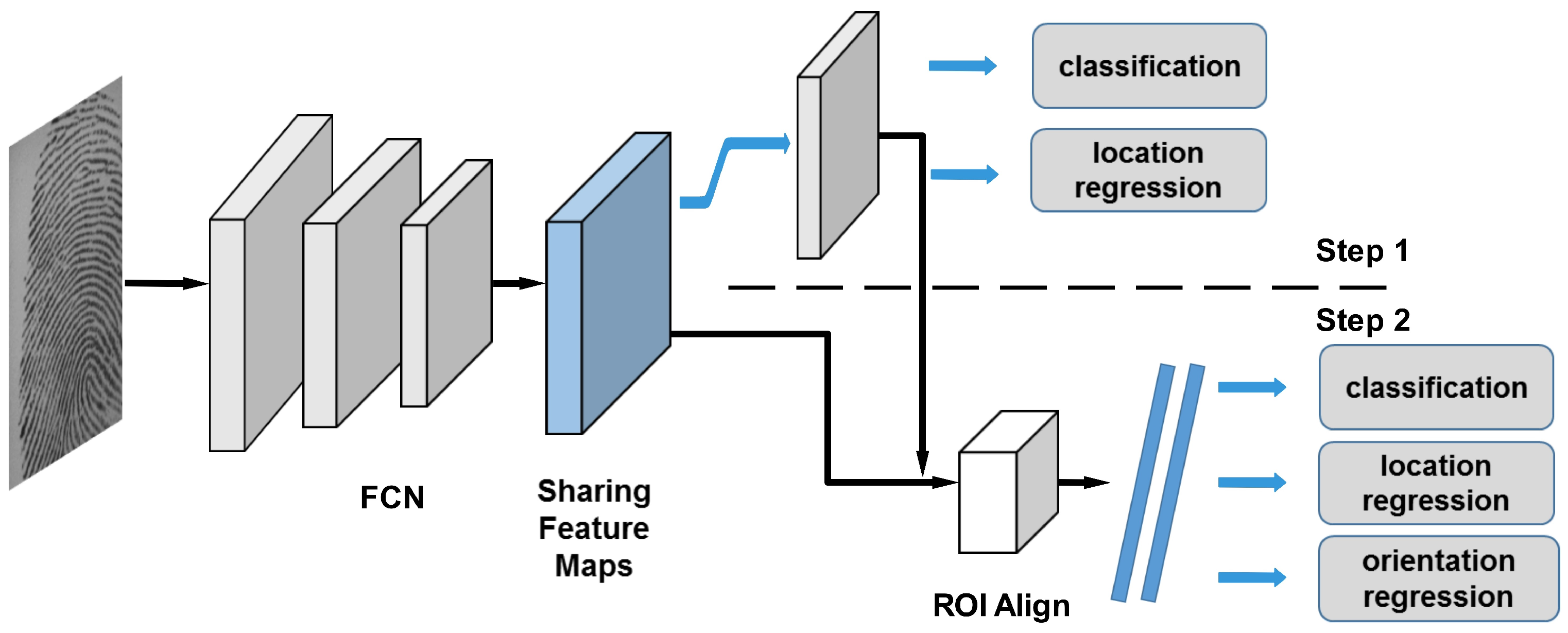 Applsci 08 01853 g002 550