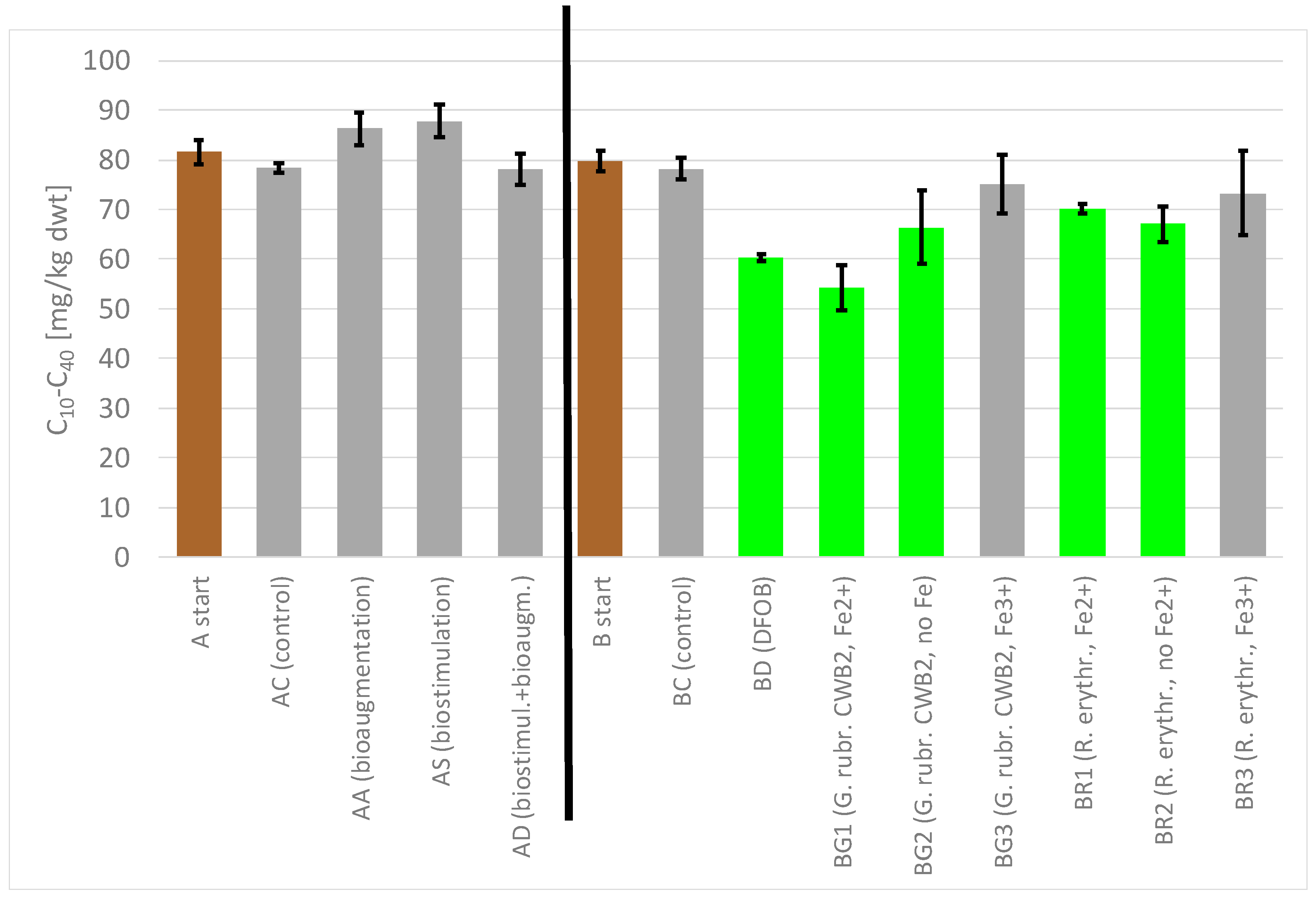 Applsci 08 01855 g001 Applsci 08 01855 g001