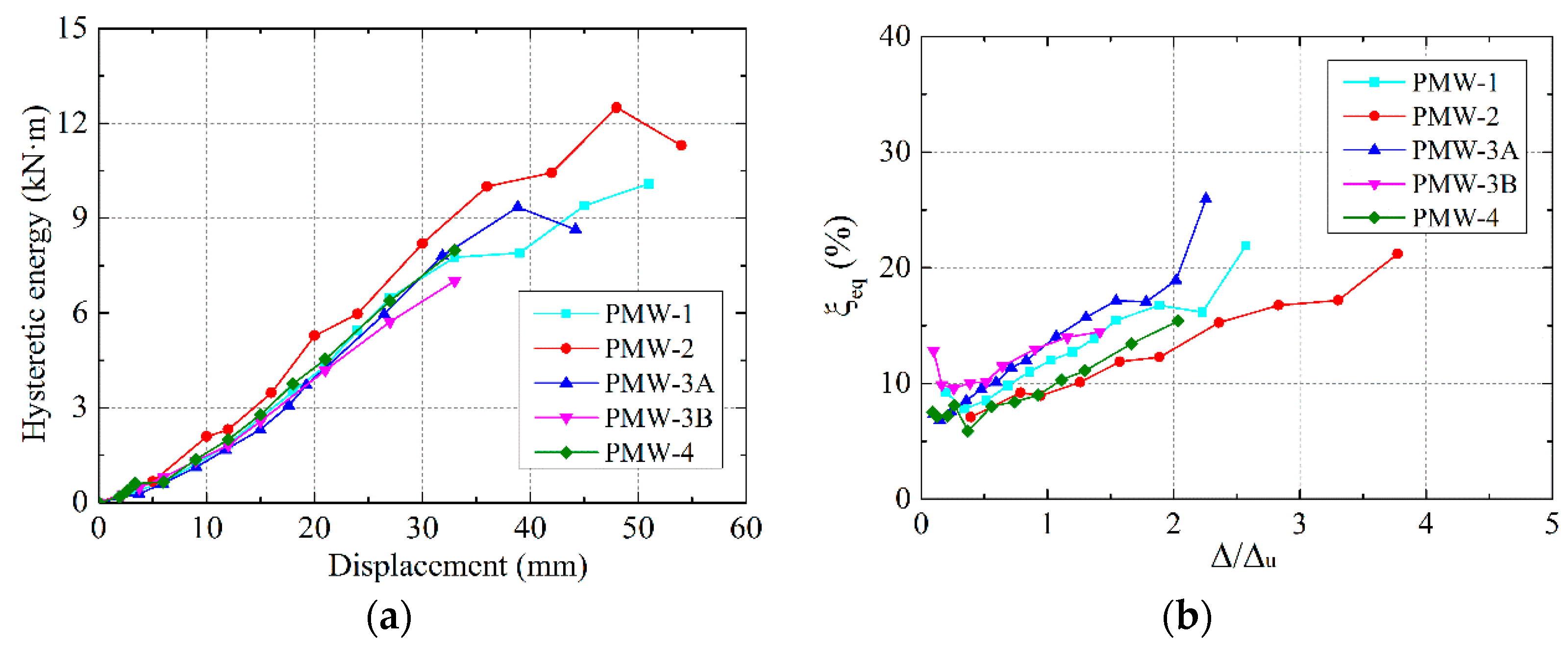 Applsci 08 01856 g014 550