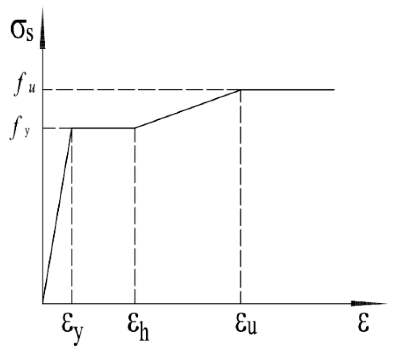 Applsci 08 01856 g015 550