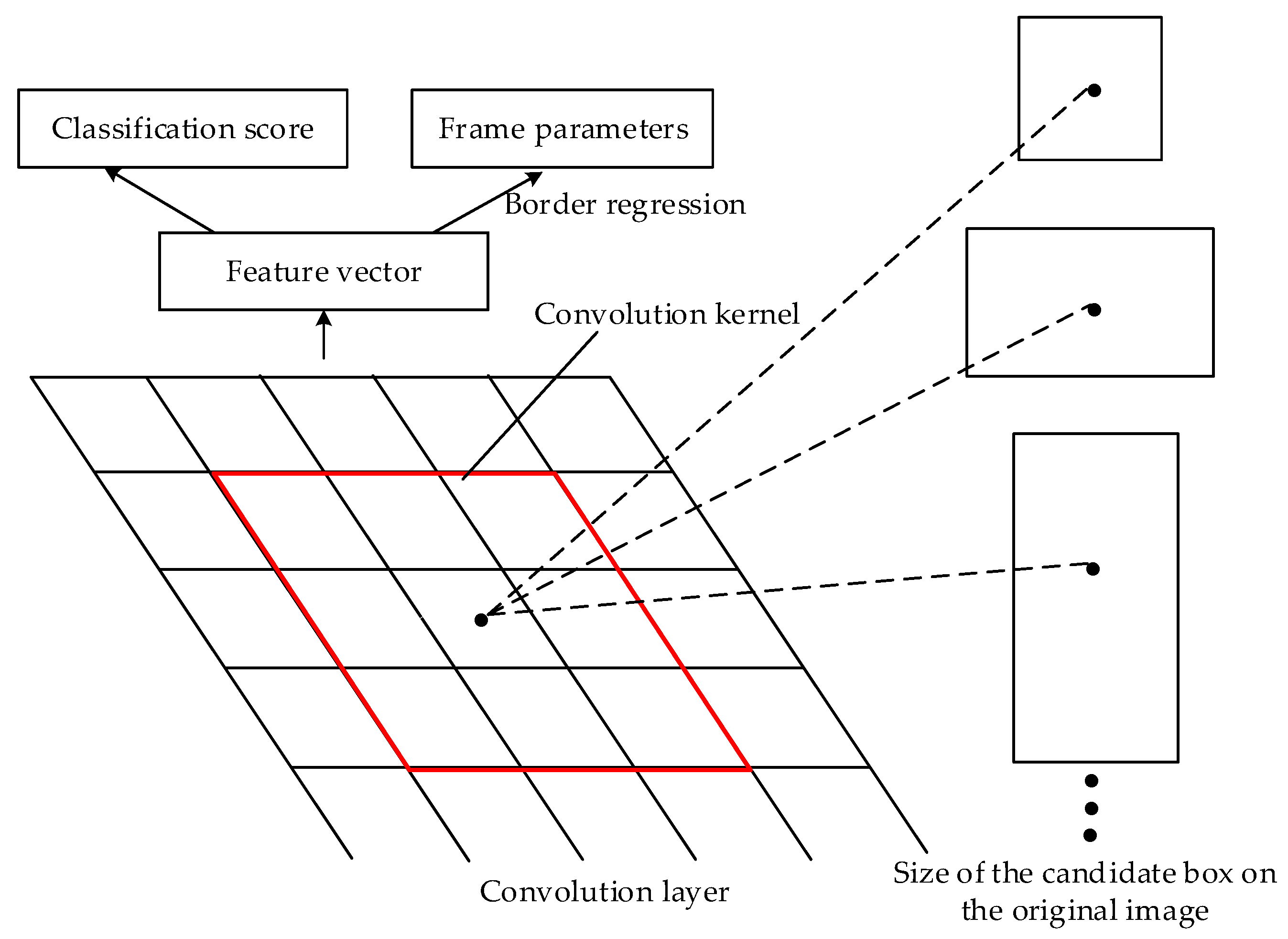 Applsci 08 01857 g002 Applsci 08 01857 g002