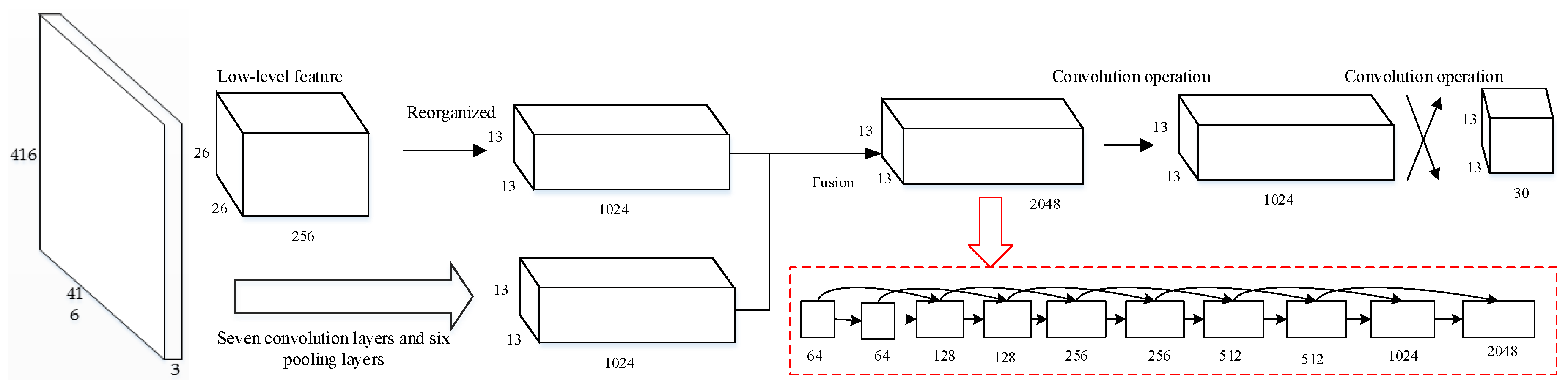 Applsci 08 01857 g004 Applsci 08 01857 g004
