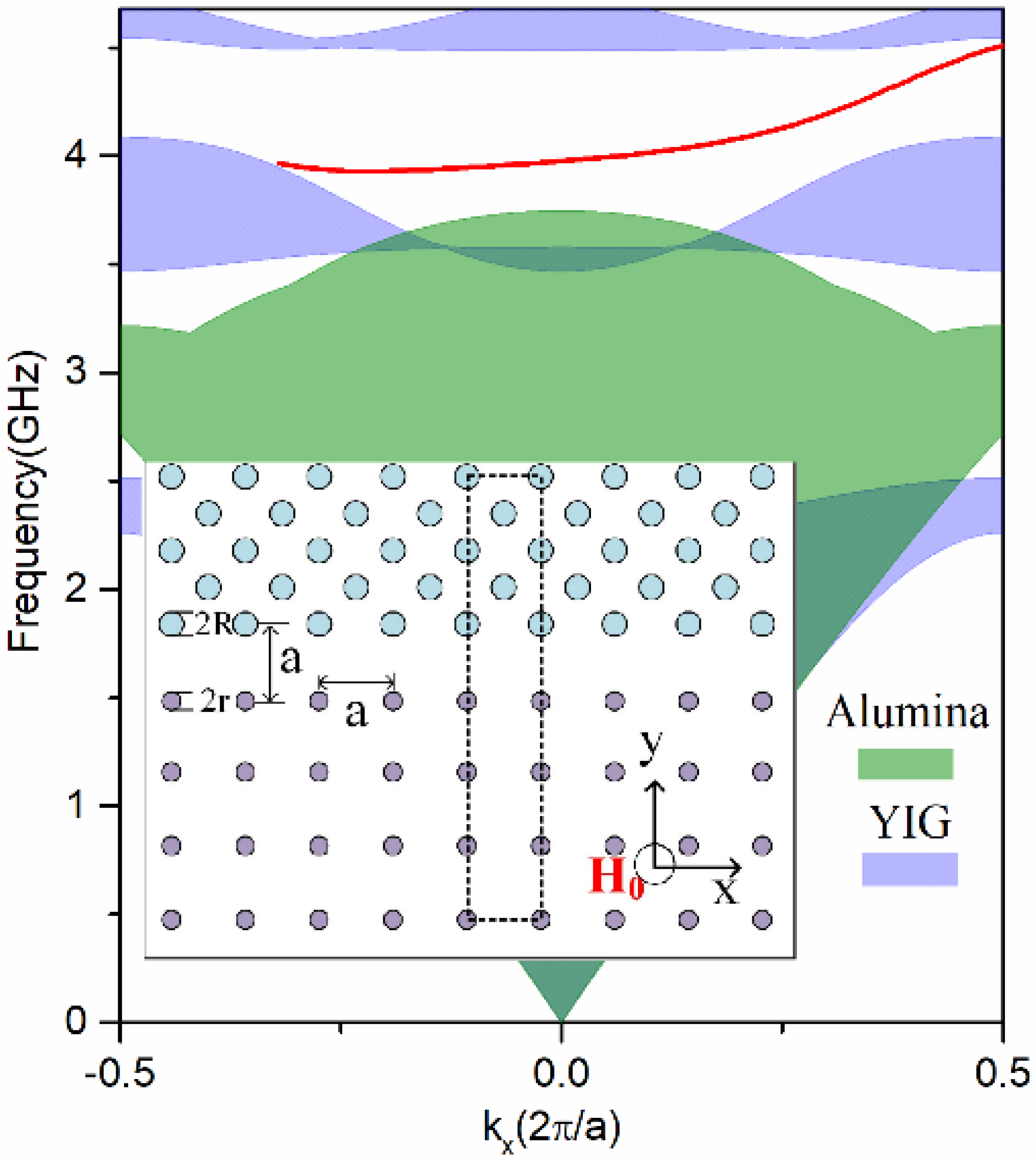 Applsci 08 01858 g001
