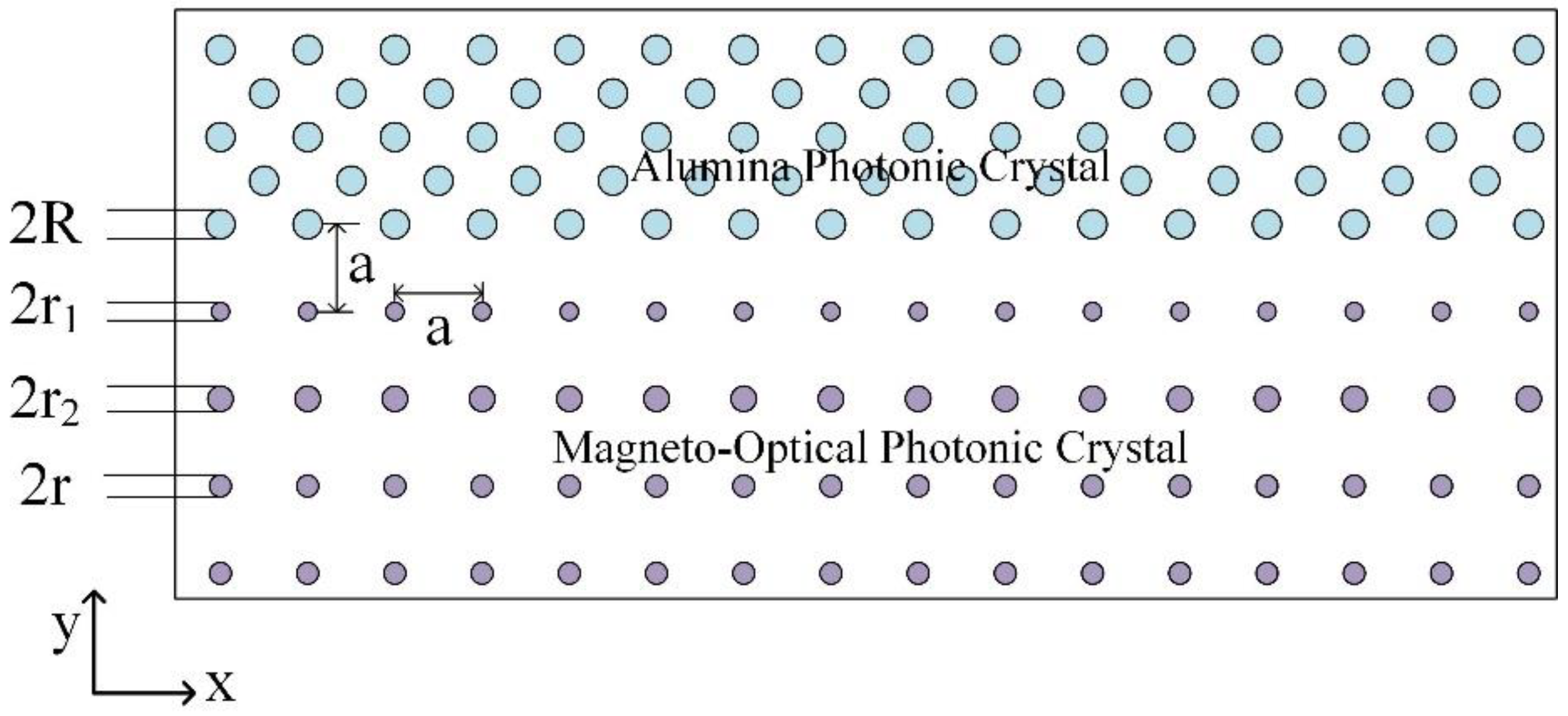 Applsci 08 01858 g002