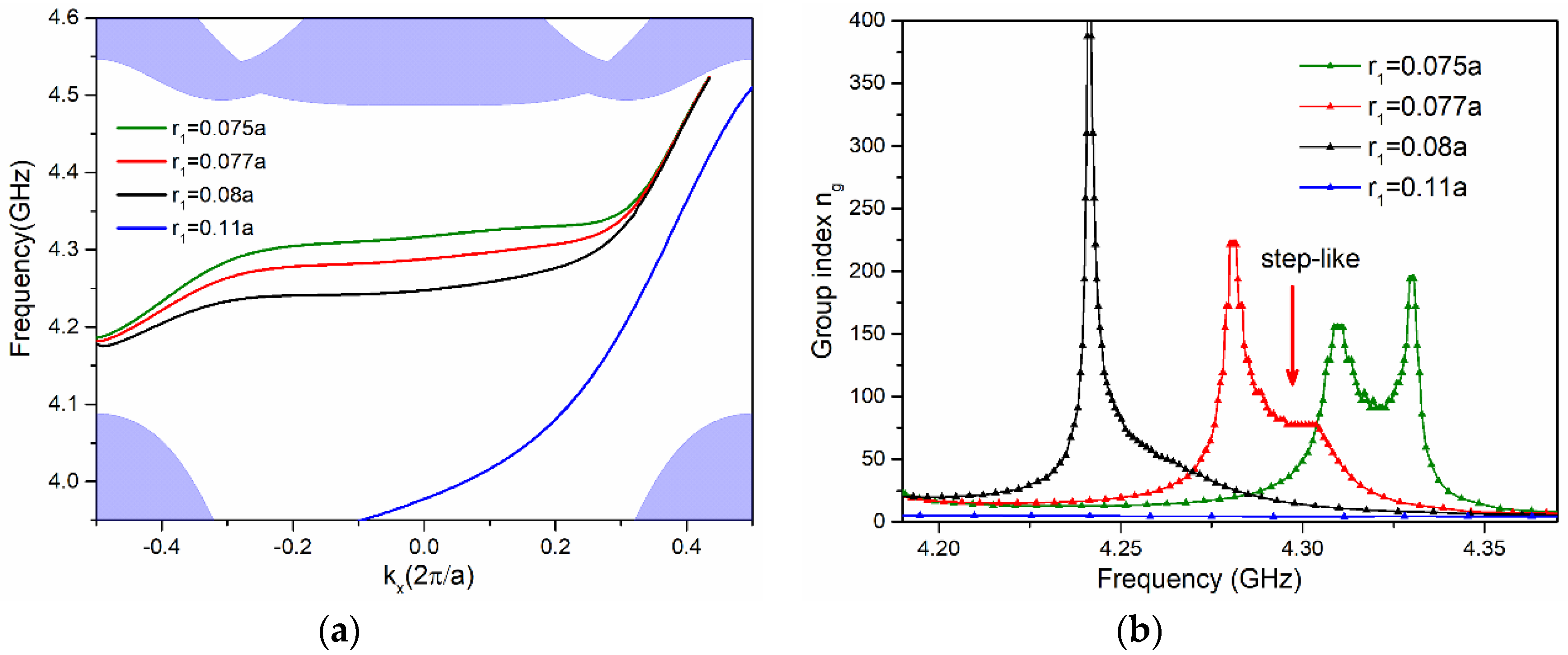 Applsci 08 01858 g003