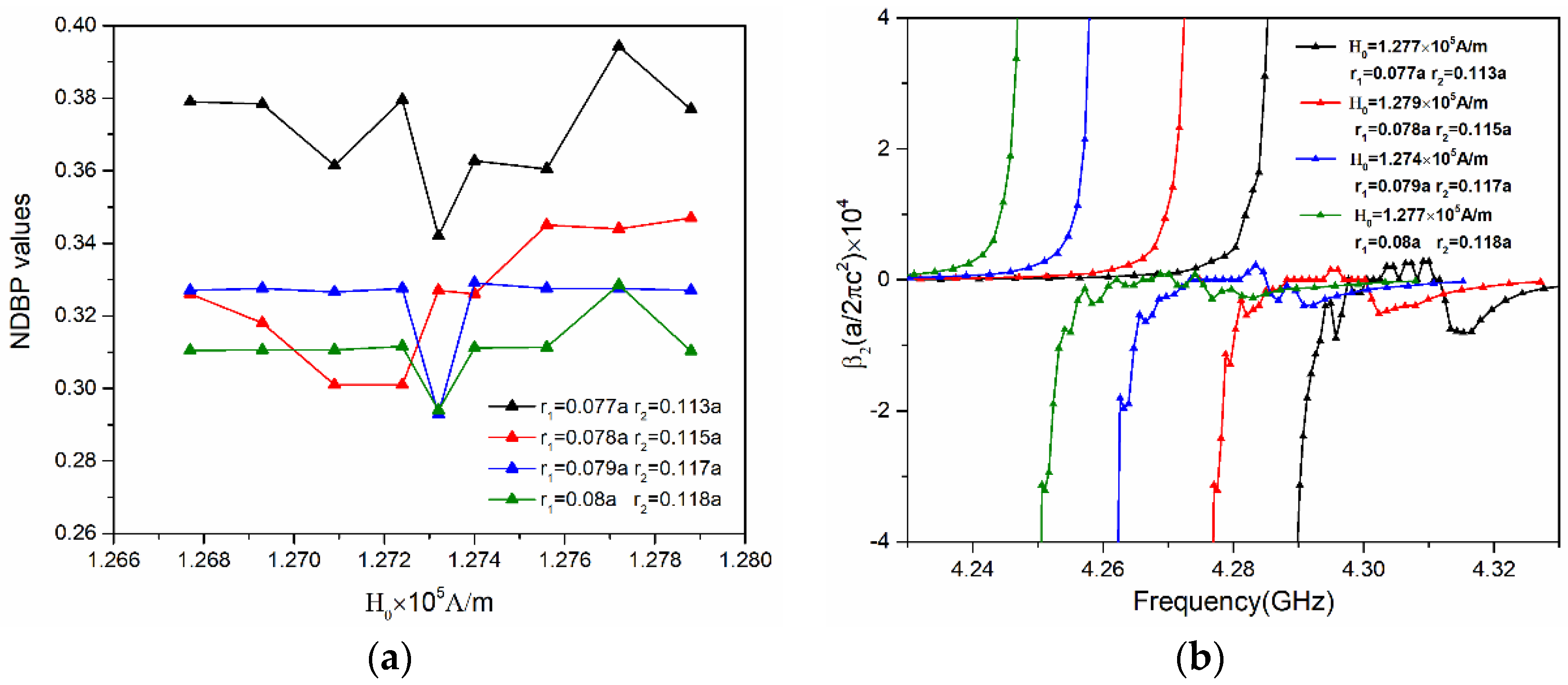 Applsci 08 01858 g006
