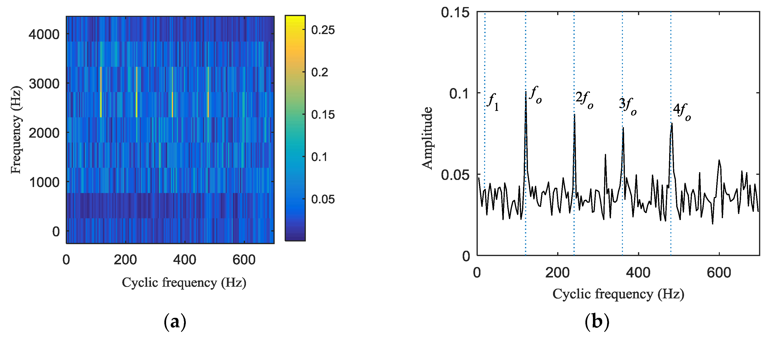 Applsci 08 01859 g002