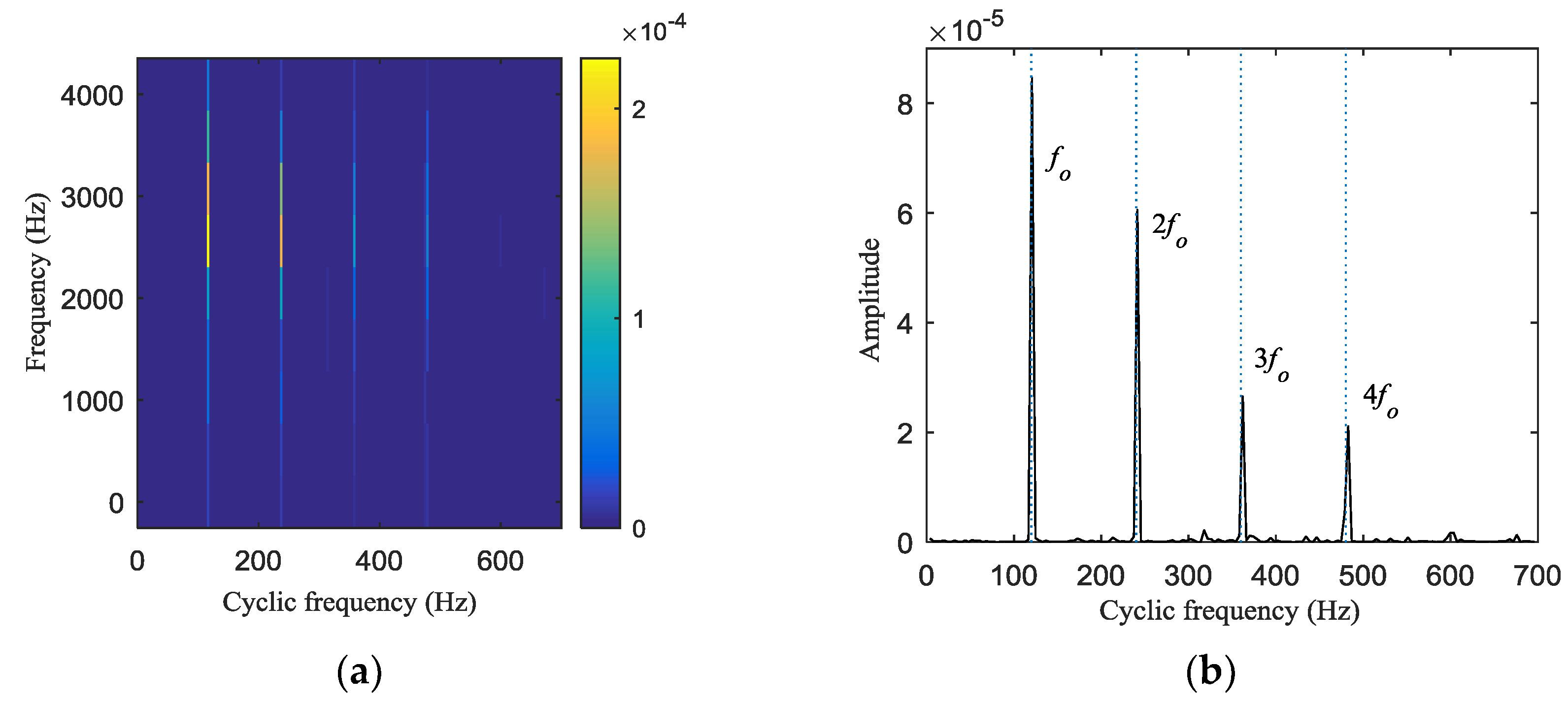 Applsci 08 01859 g003