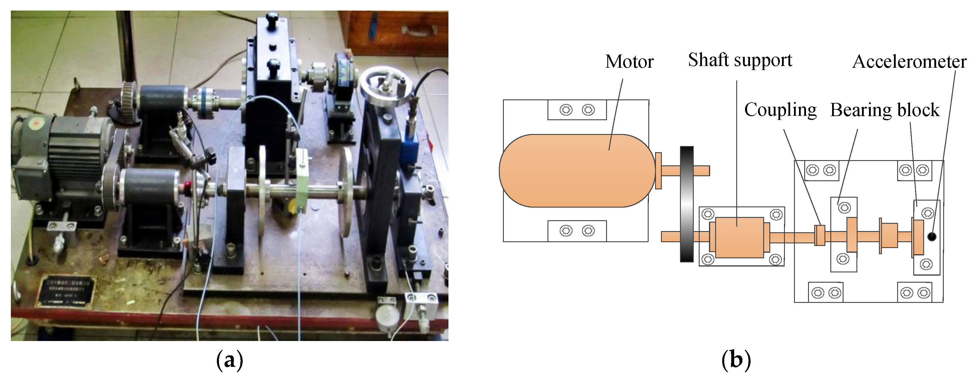 Applsci 08 01859 g006
