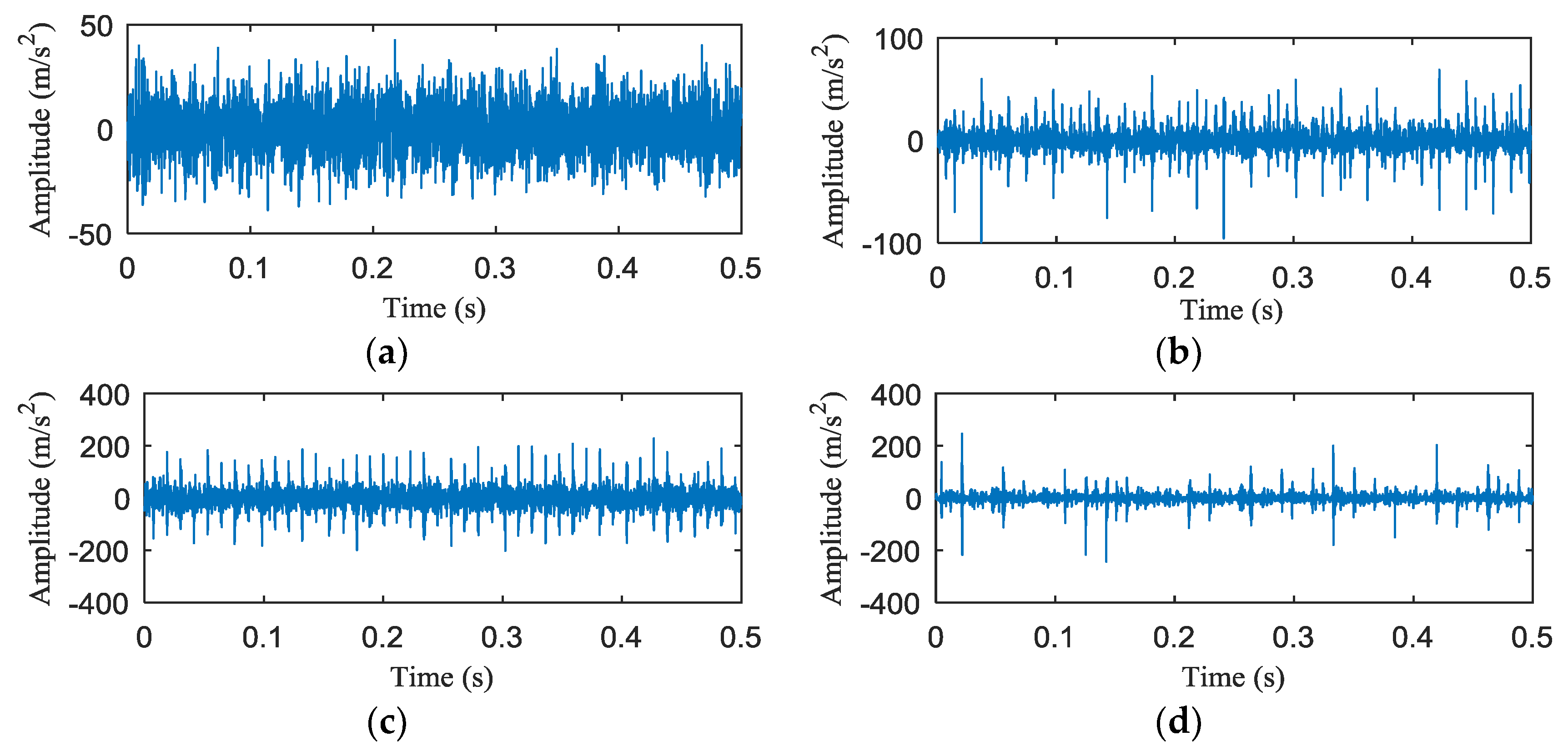 Applsci 08 01859 g008