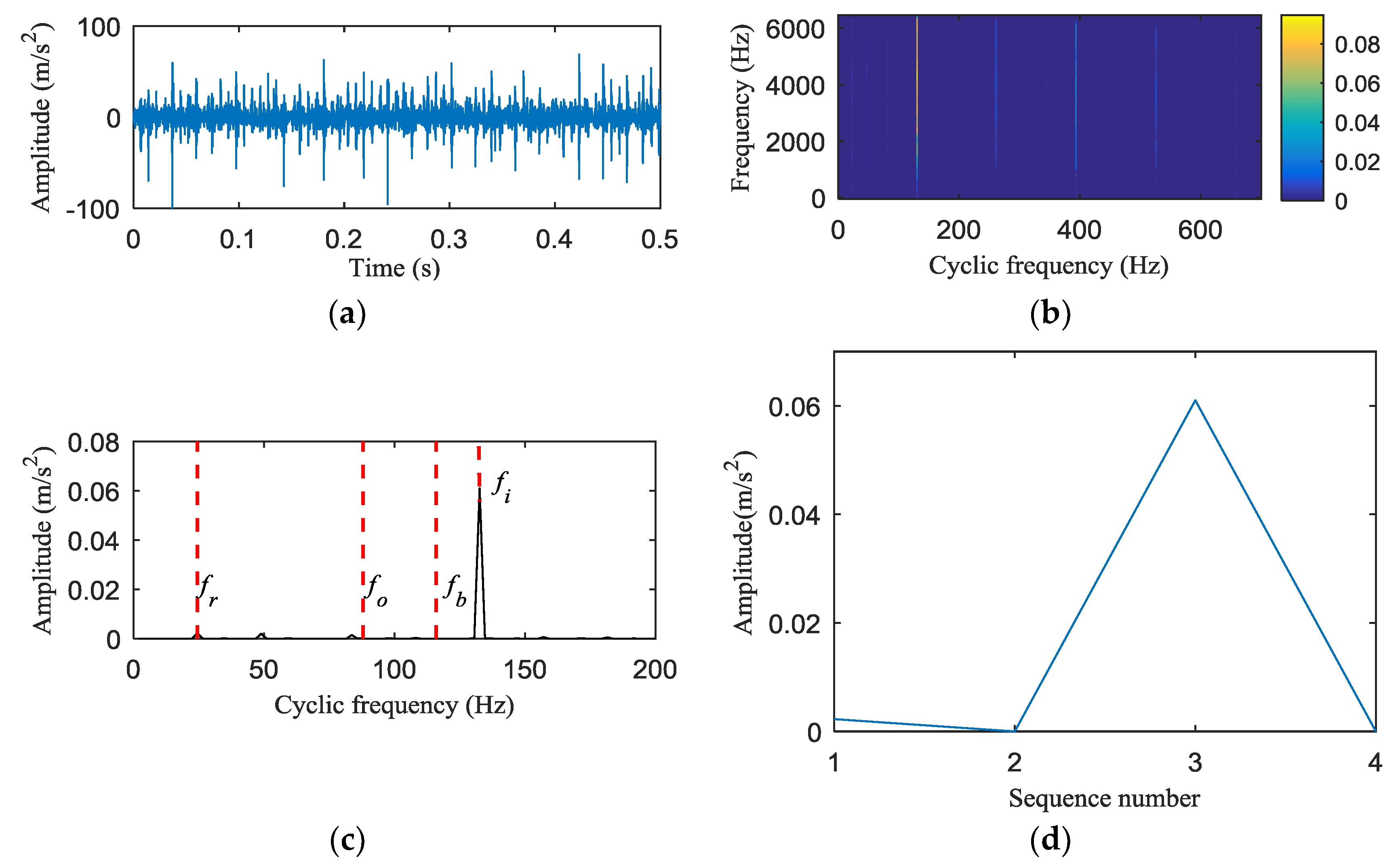 Applsci 08 01859 g009