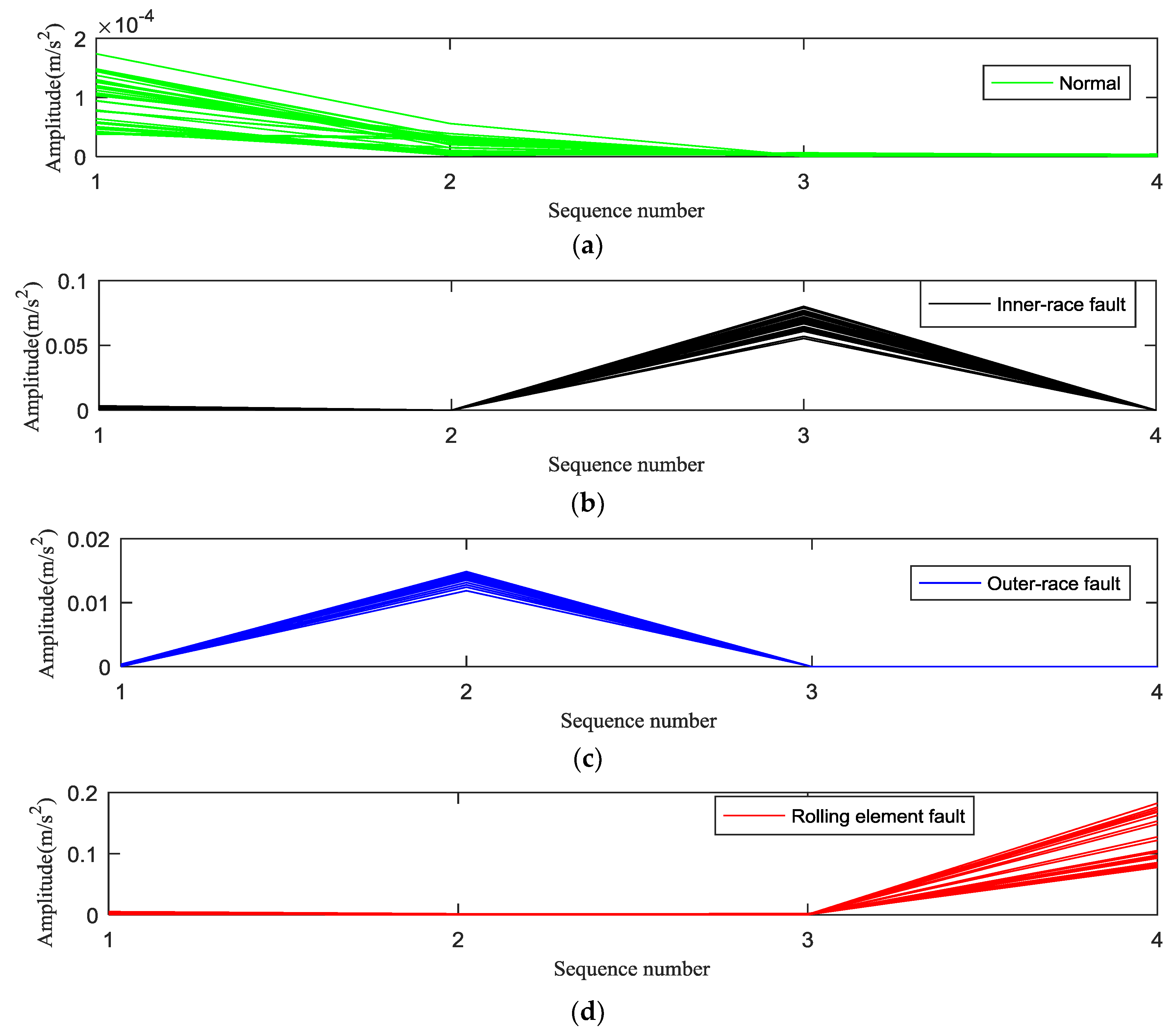 Applsci 08 01859 g010
