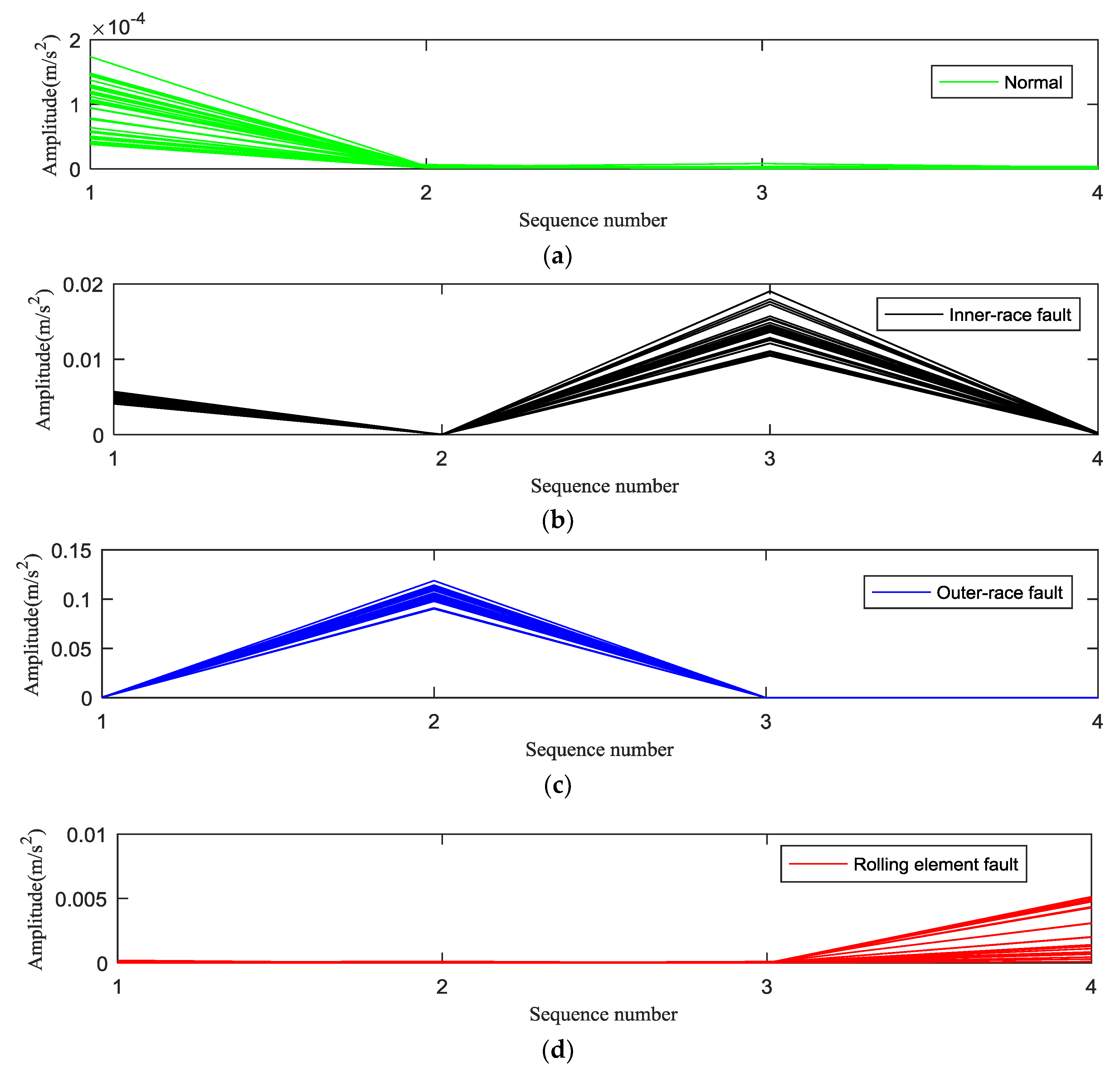 Applsci 08 01859 g016