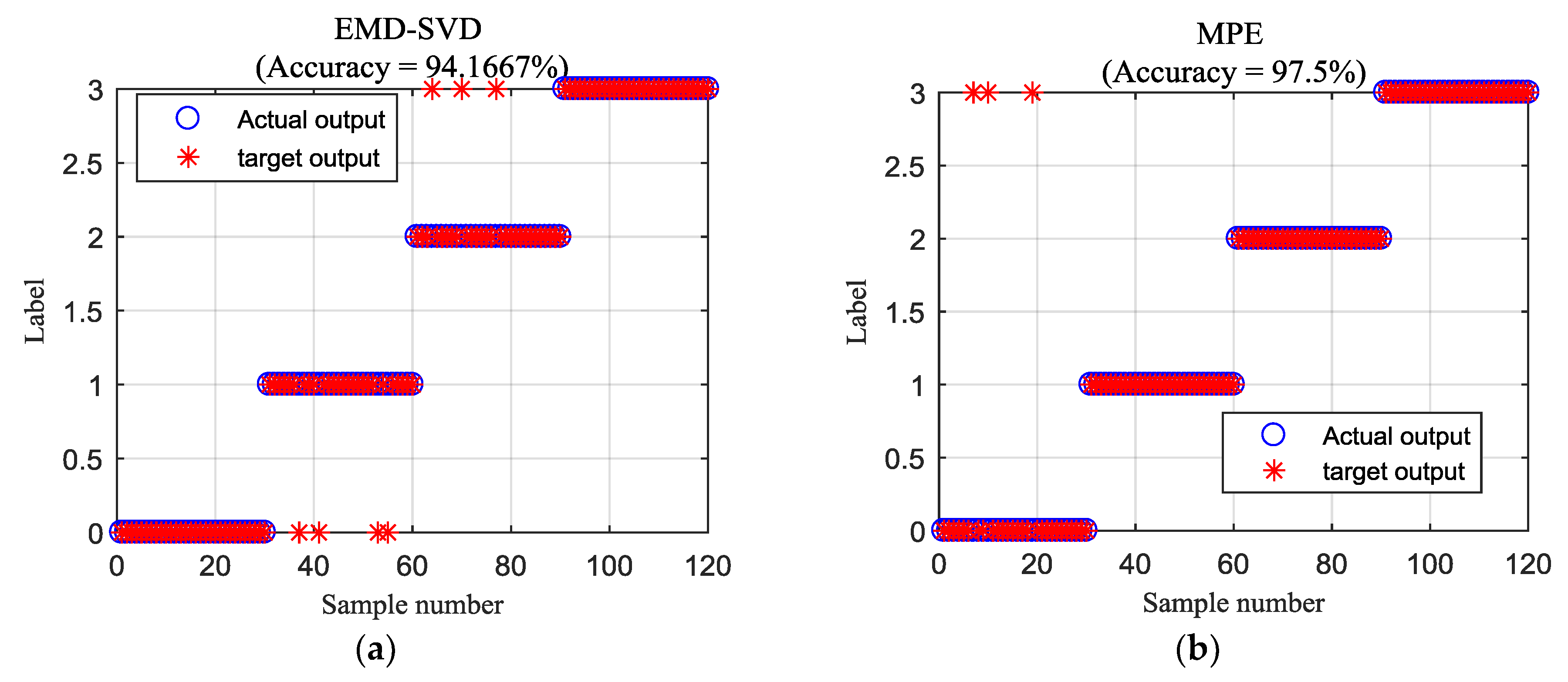 Applsci 08 01859 g018