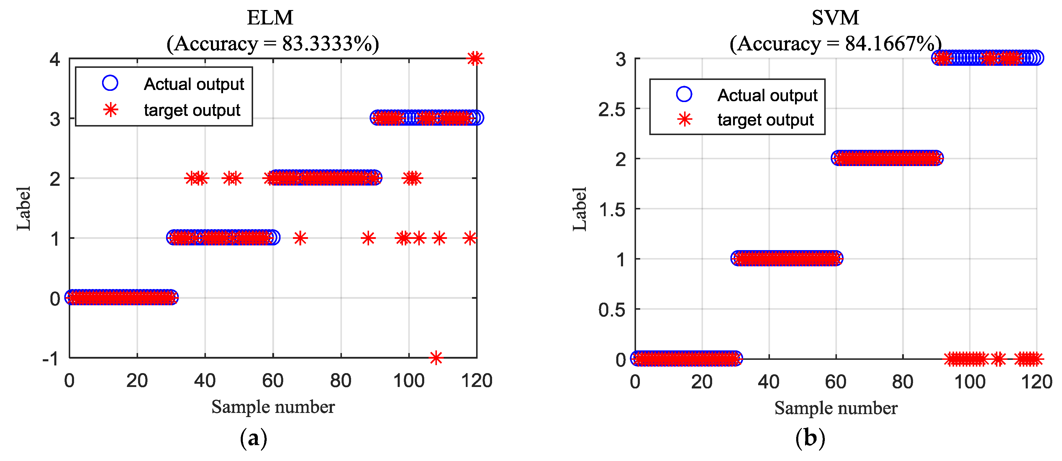 Applsci 08 01859 g019