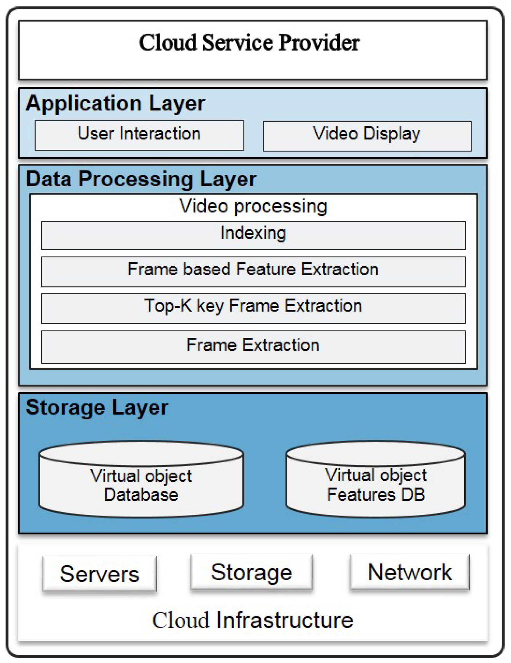 Applsci 08 01860 g001