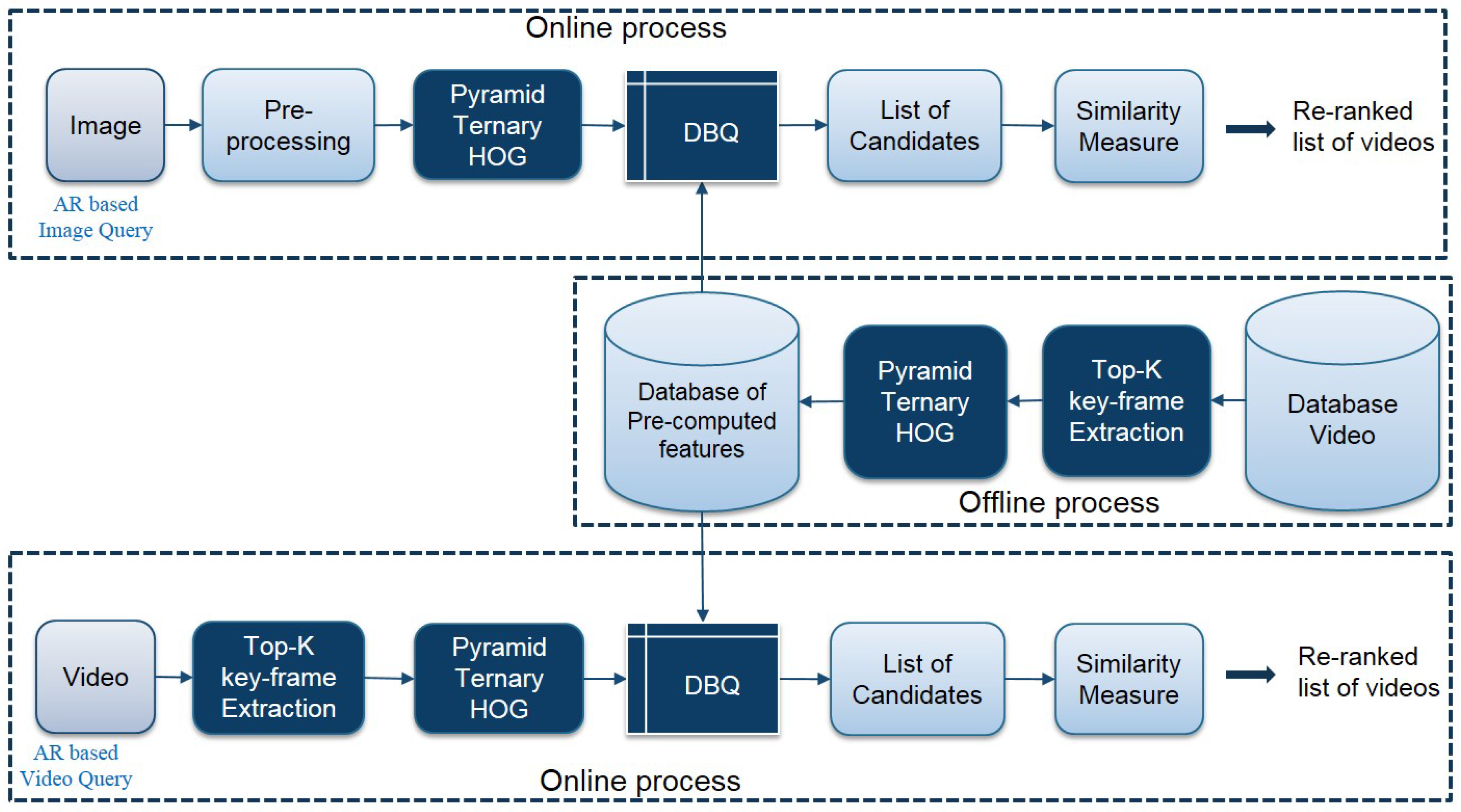 Applsci 08 01860 g002