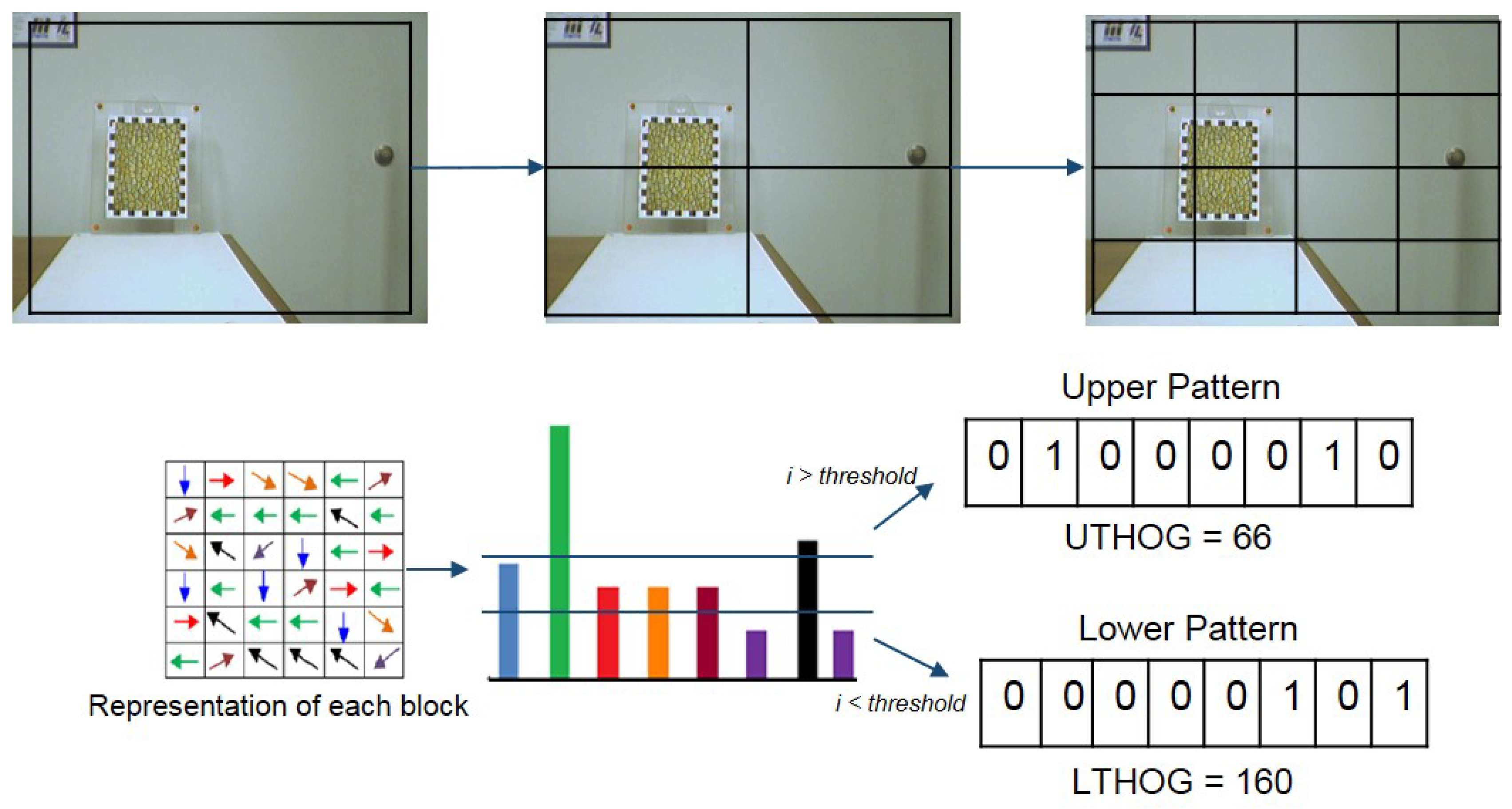 Applsci 08 01860 g003