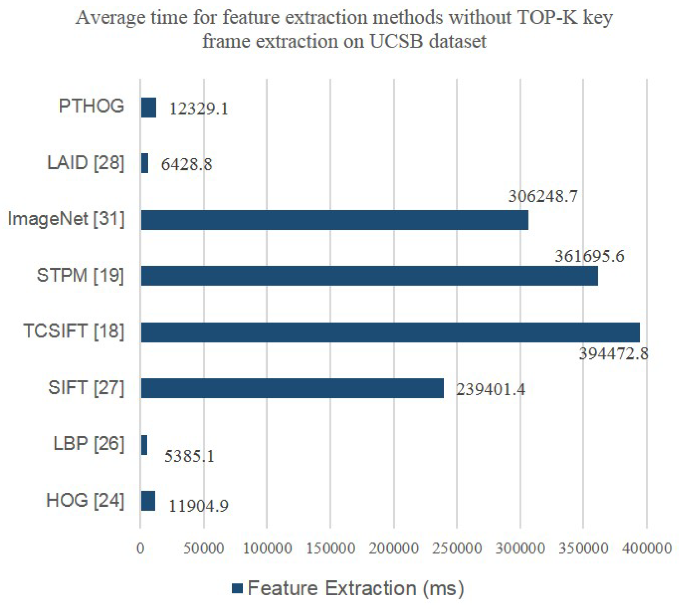 Applsci 08 01860 g006