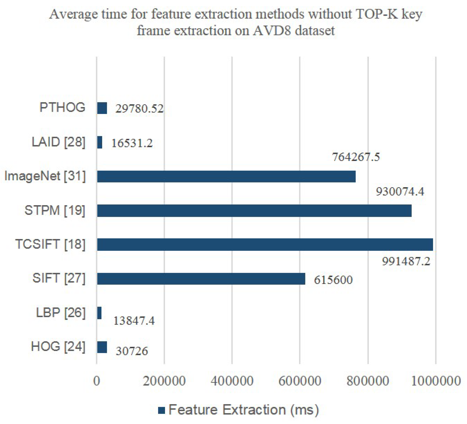 Applsci 08 01860 g011