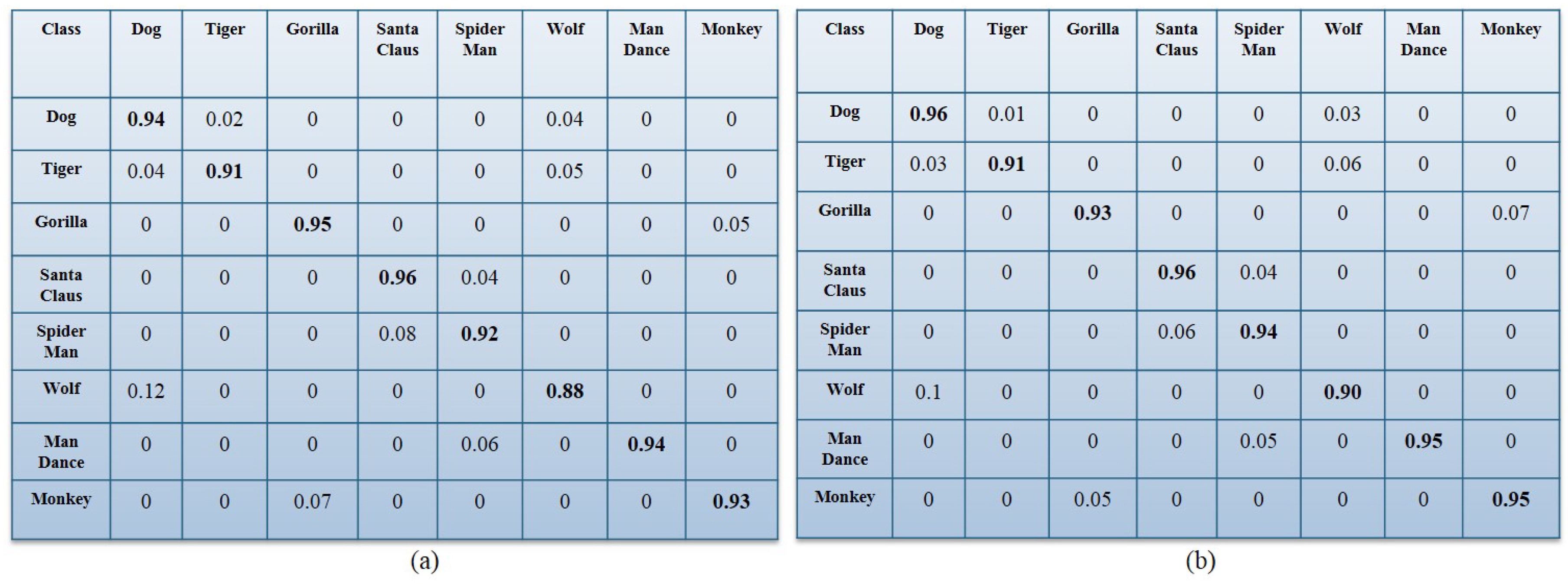 Applsci 08 01860 g012