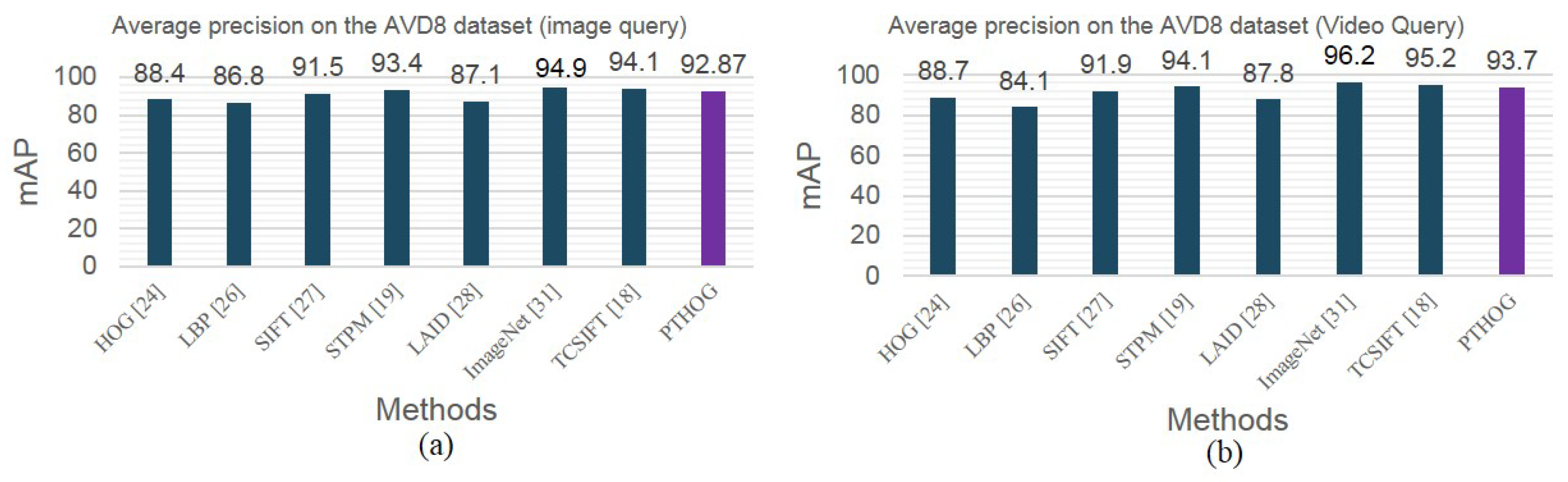 Applsci 08 01860 g013