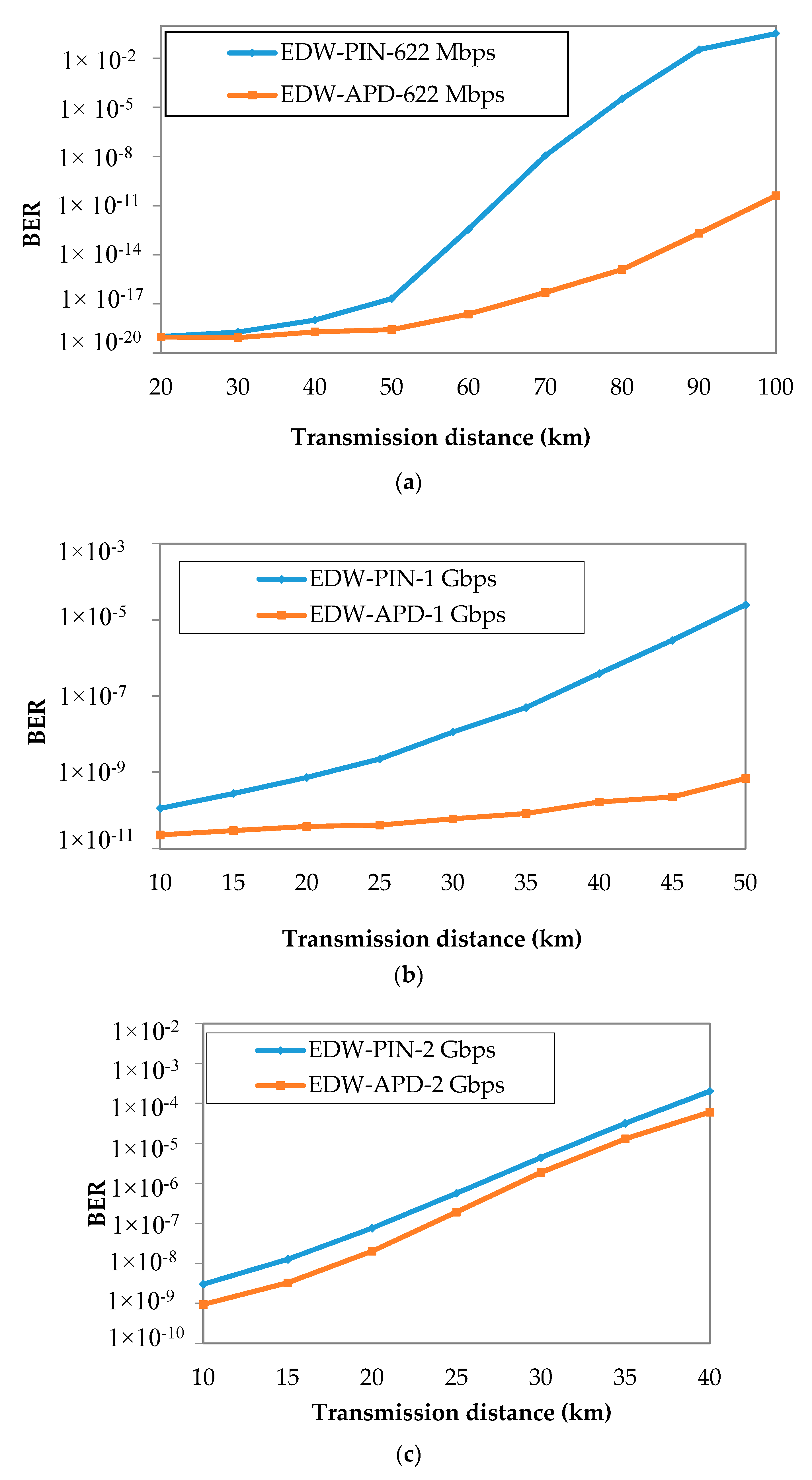 Applsci 08 01861 g003