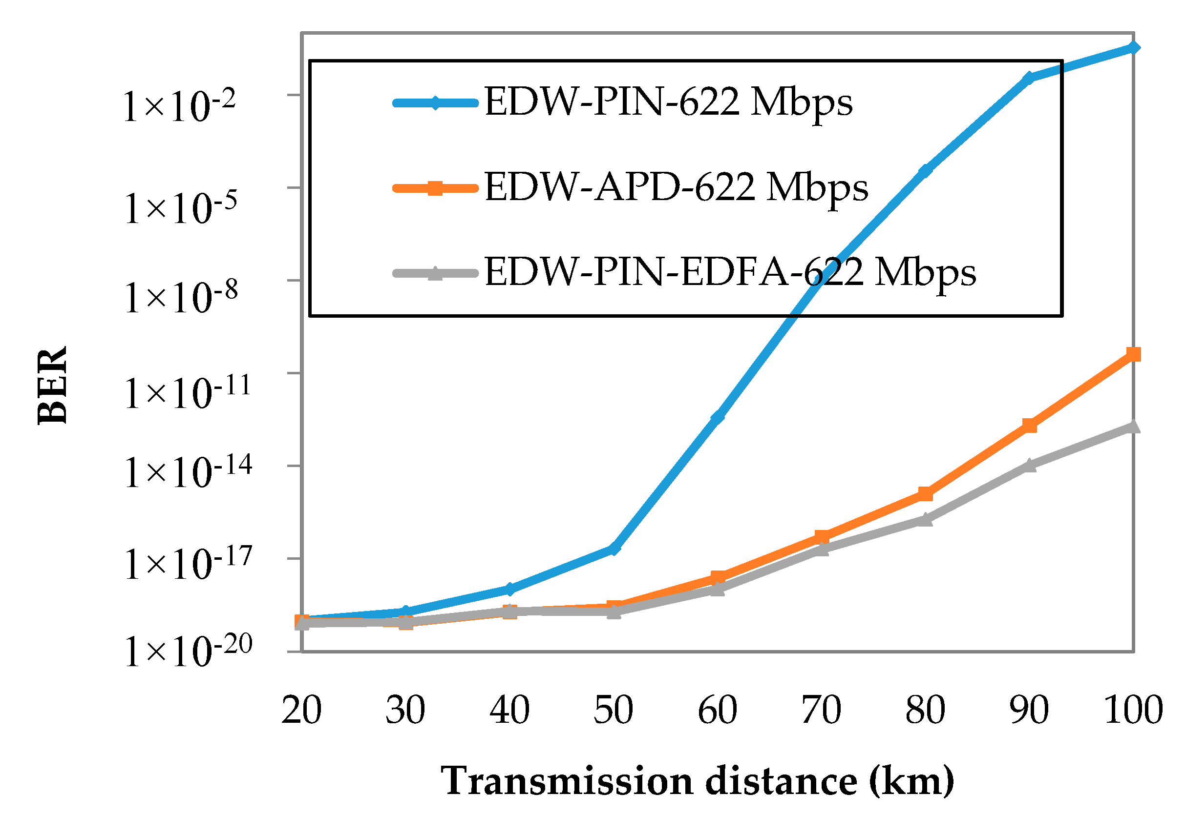 Applsci 08 01861 g007