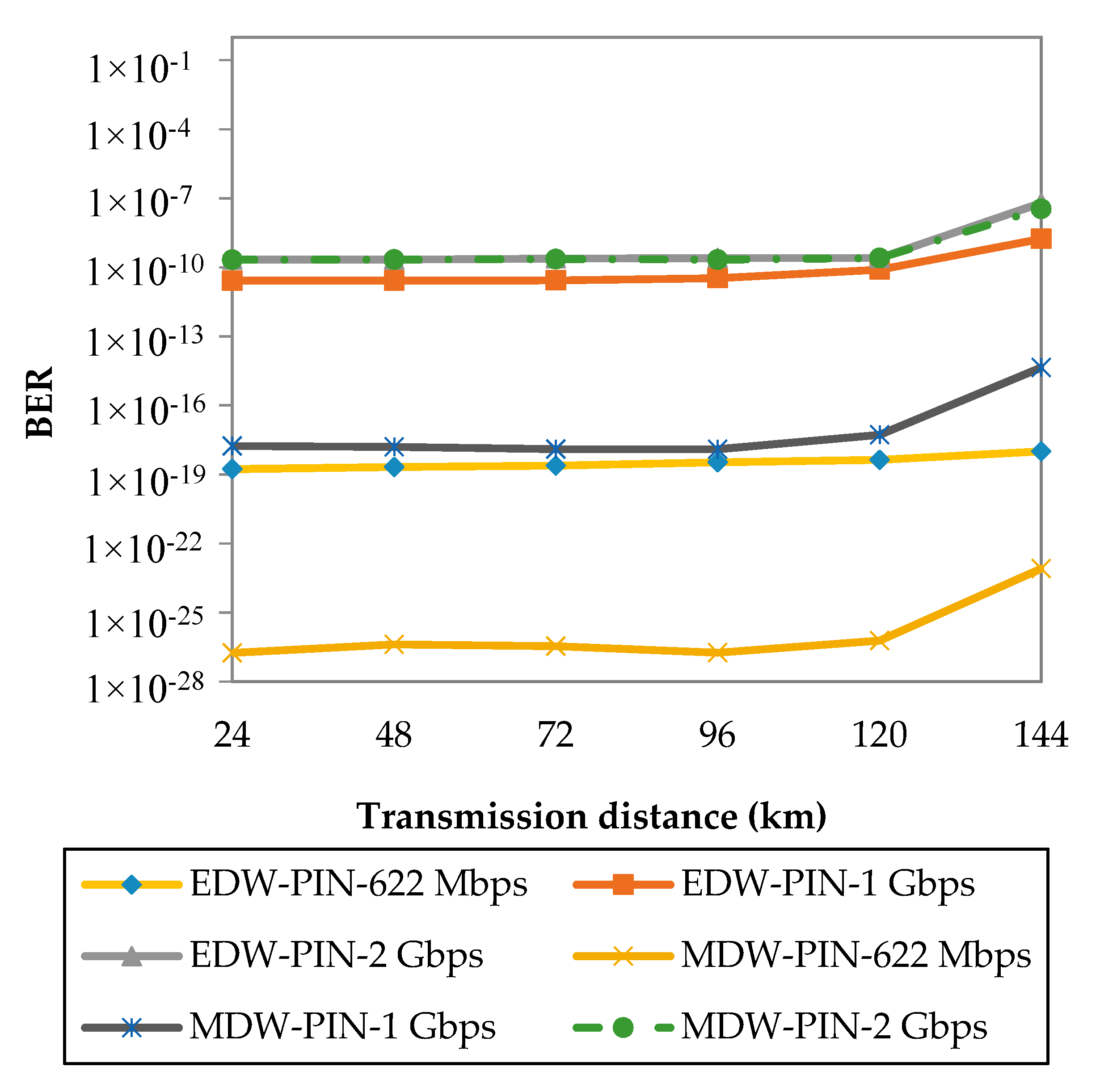 Applsci 08 01861 g009
