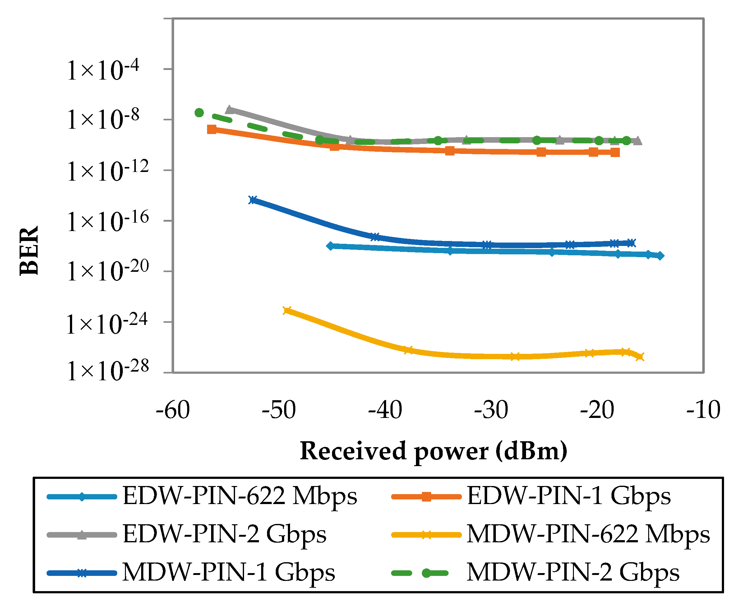 Applsci 08 01861 g010