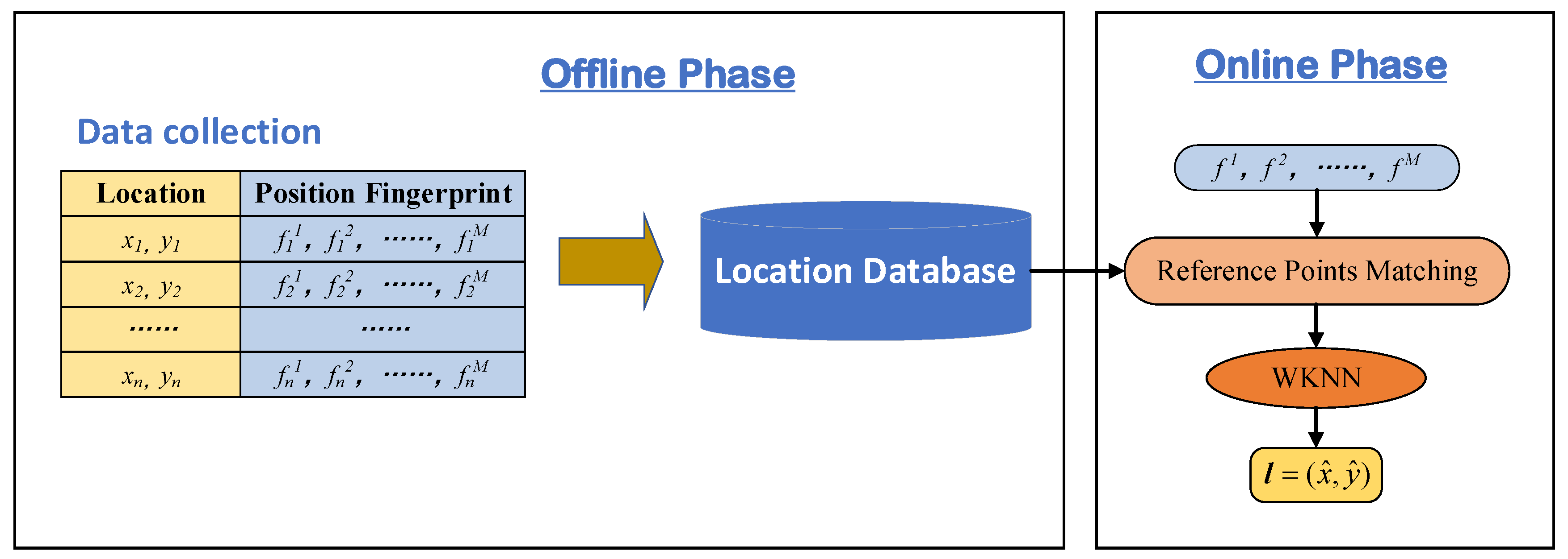 Applsci 08 01862 g001