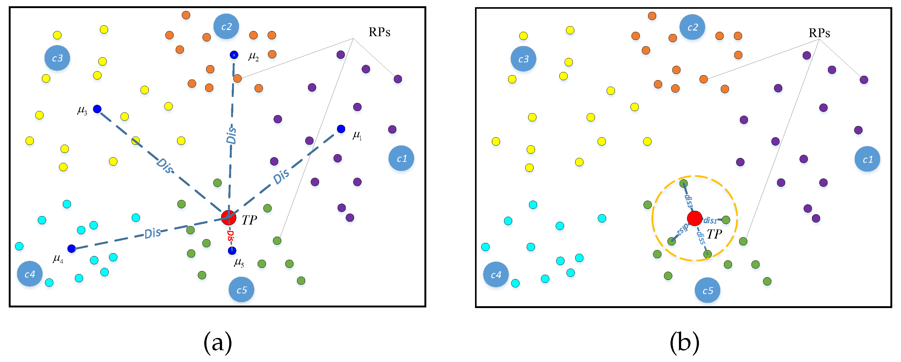 Applsci 08 01862 g003