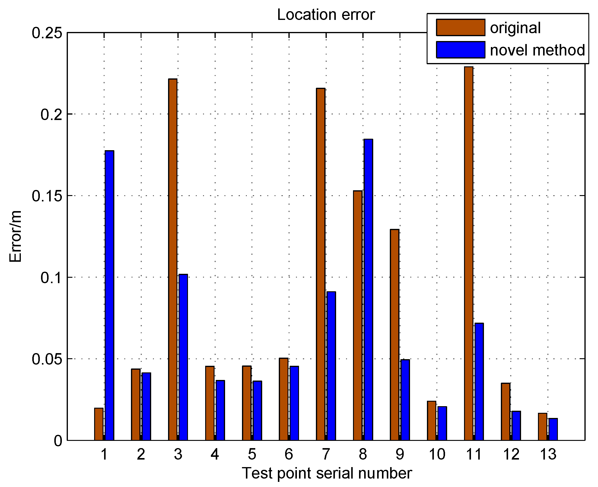 Applsci 08 01862 g009