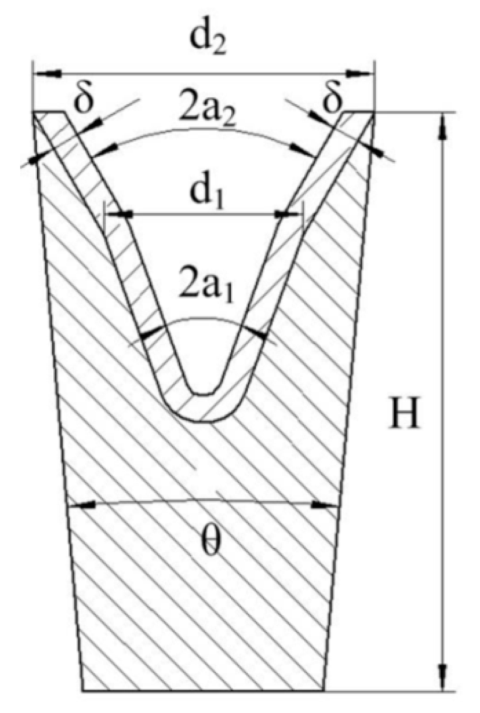 Applsci 08 01863 g002