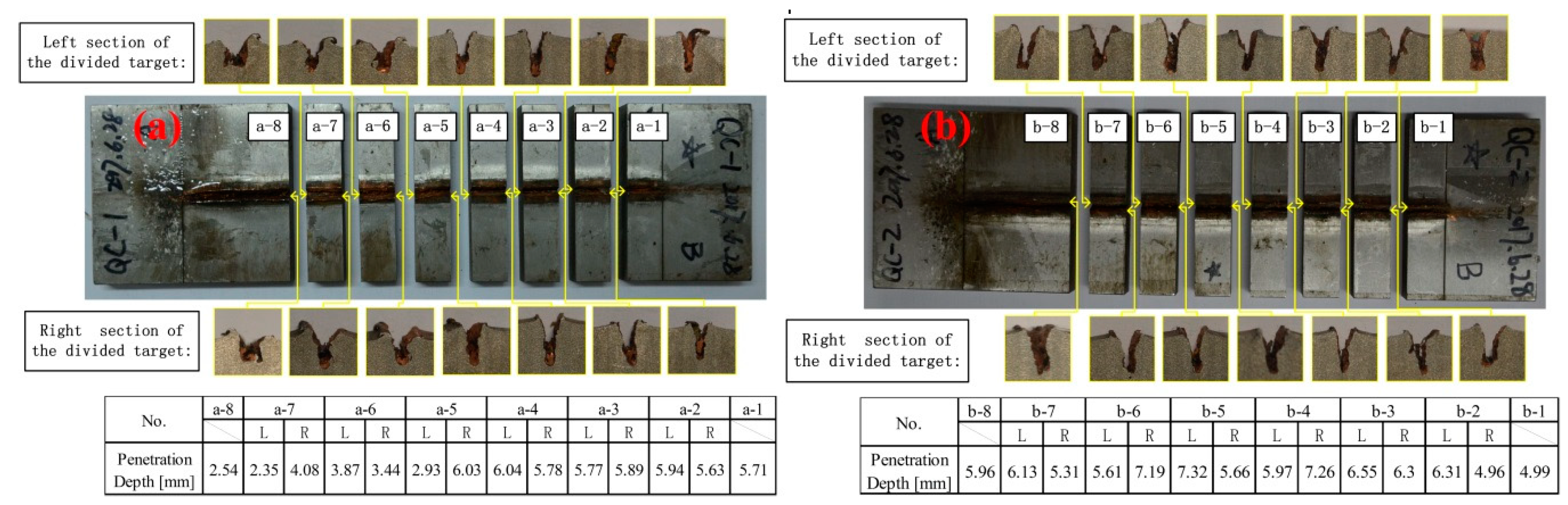 Applsci 08 01863 g008