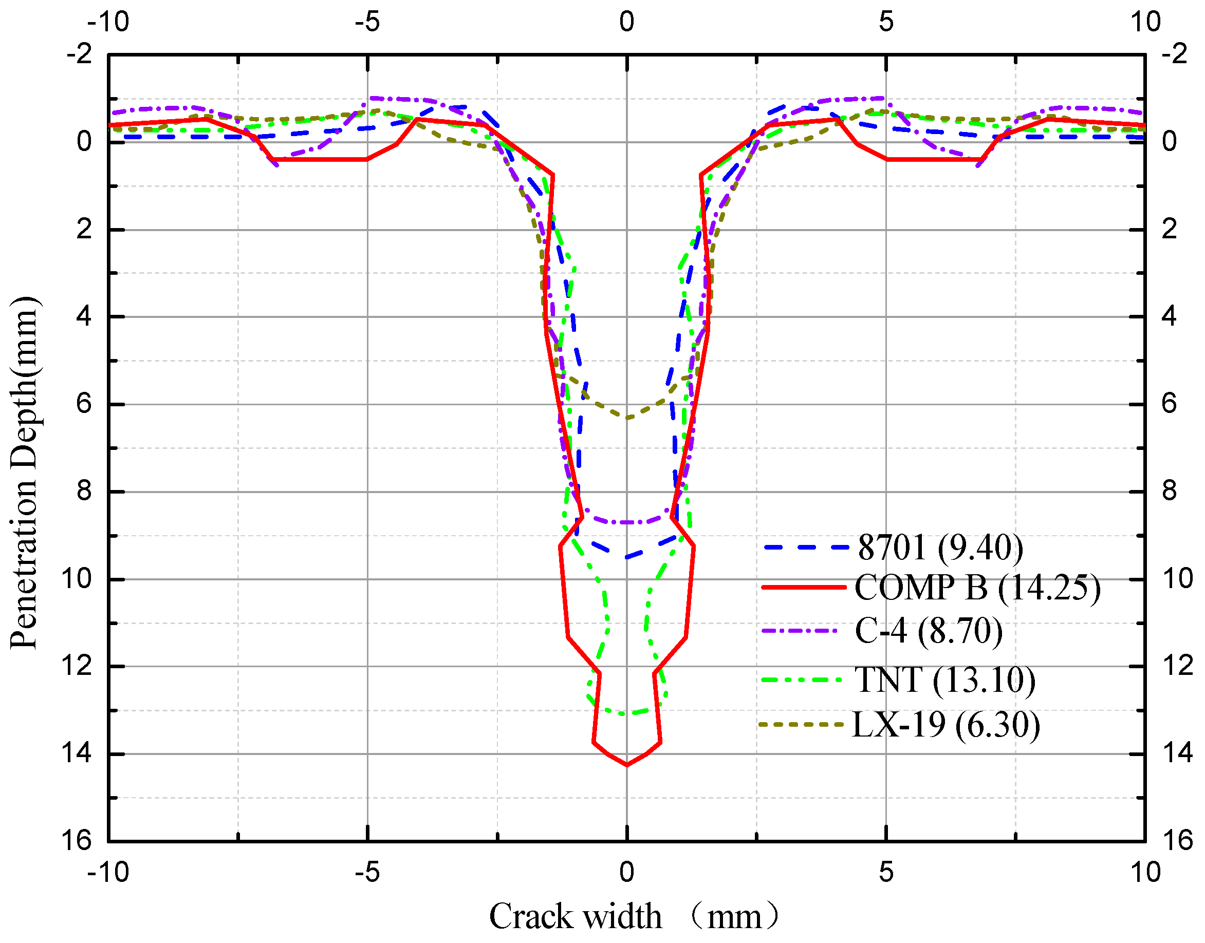 Applsci 08 01863 g013