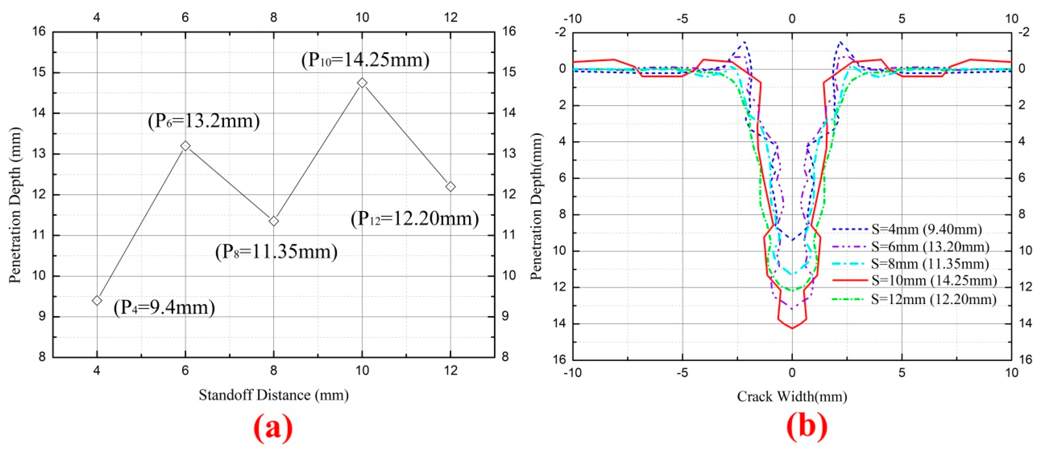 Applsci 08 01863 g016